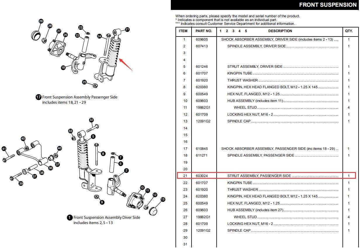10L0L Strut Assembly Passenger's Side Fits 2008-9/20/2010 E-Z-GO Gas & Electric RXV and 2010-current 2Five Vehicles Replaces 603024 Pack of 2