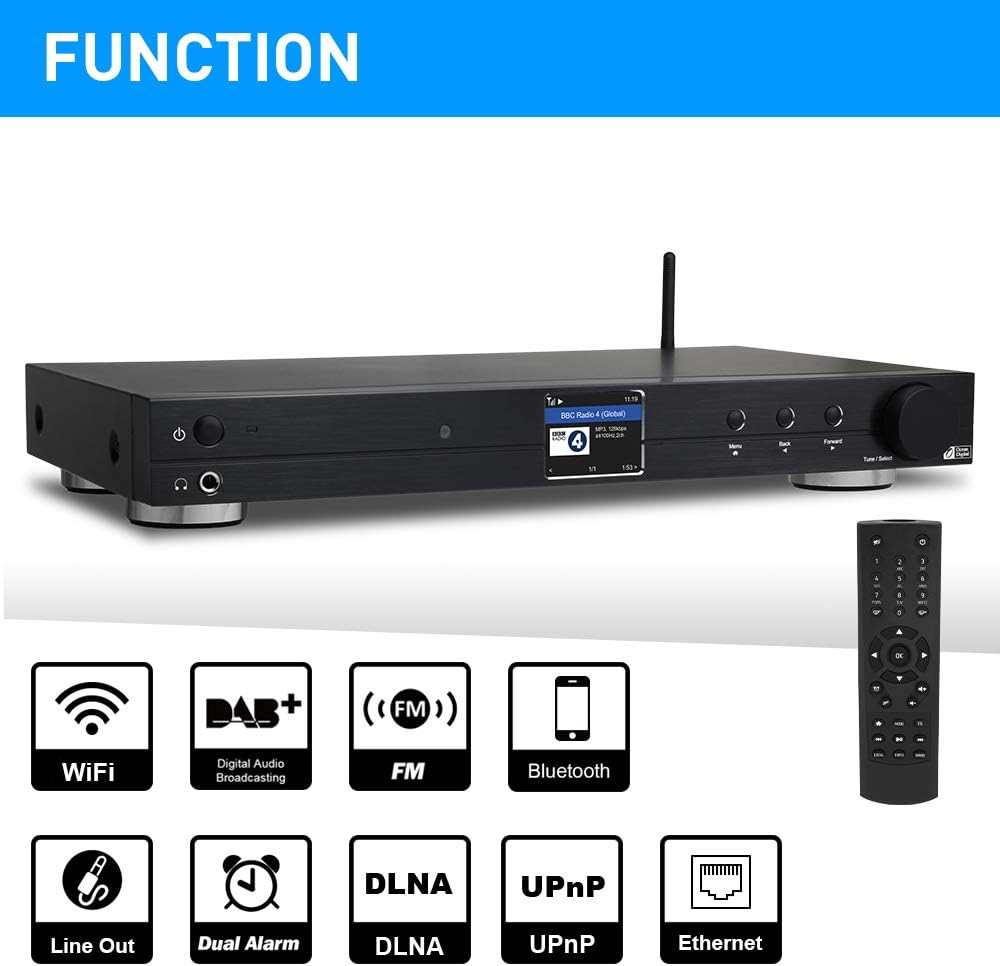 Ocean Digital WiFi Internet Component Radio Tuner (430 mm) WR10 FM/ Ethernet Bluetooth Receiver 2.4