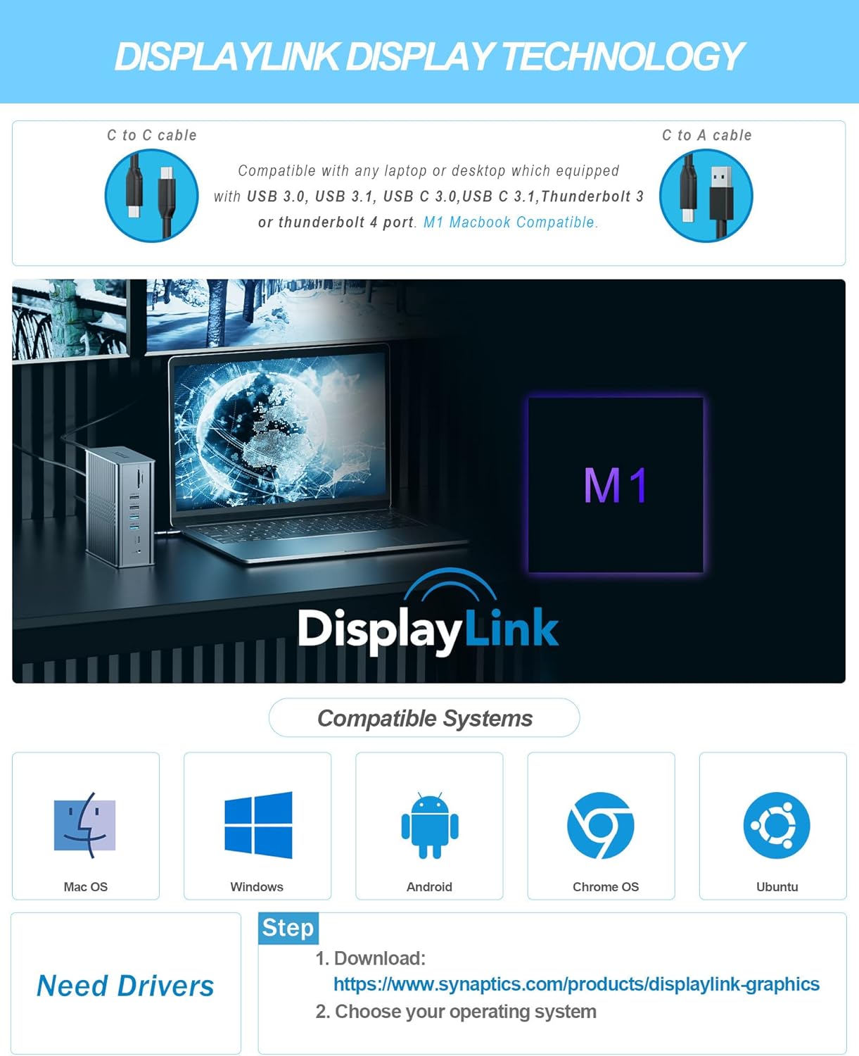 USB C Docking Station, 16-in-1 Laptop Docking Station Dual Hdmi 4K Displays for Windows, MacBook Pro Air M1, USB A/USB C Laptop, 2 HDMI, DP, Gigabit Ethernet, 6 USB A, 100W PD, SD/TF, Audio/Mic