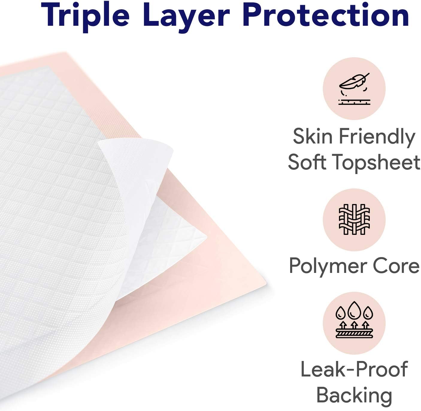 Premium Disposable Chucks Underpads 200 Count, 30