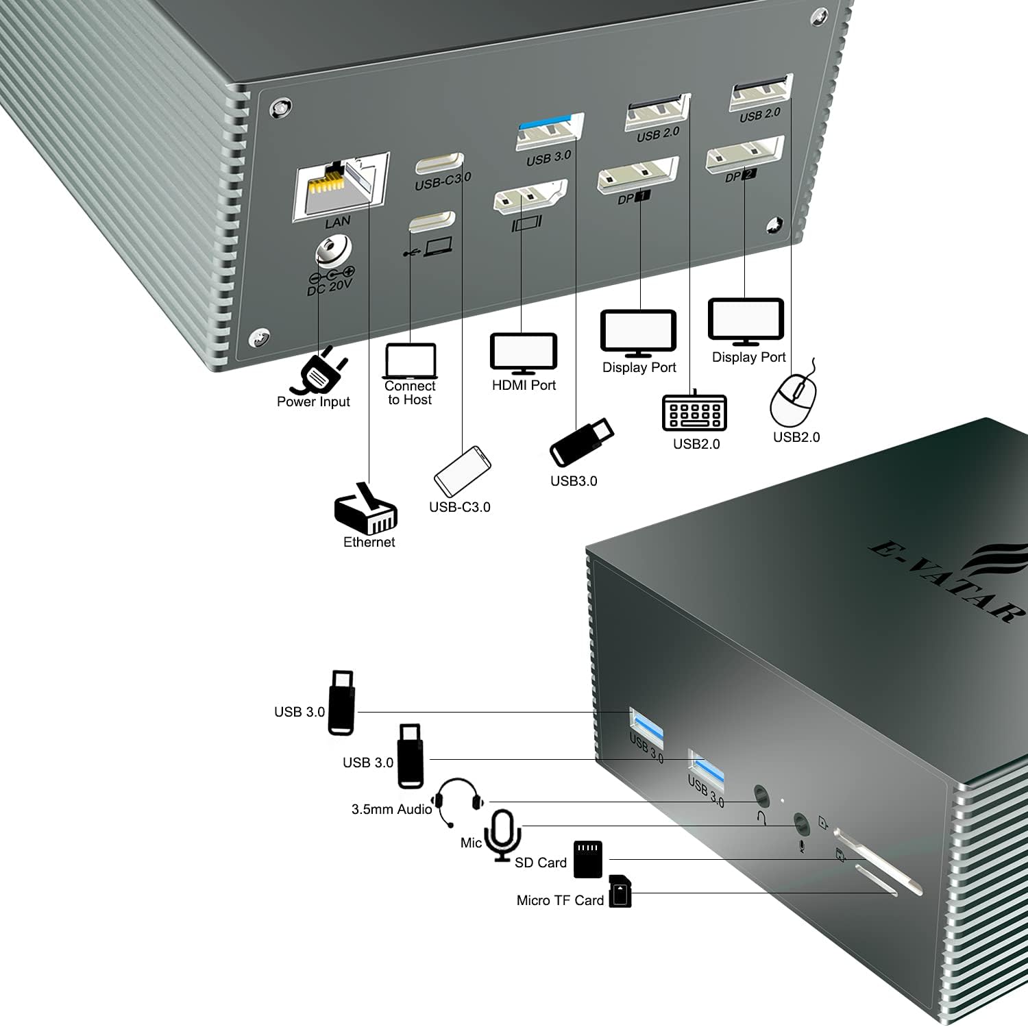 Upgraded Universal USB C Laptop Docking Station for MacBook Pro（Support M1）&Windows.Dual/Triple Displays with 4K HDMI.(2 x DP, HDMI, 6 USB Ports,SD TF Reader, RJ45 Ethernet, 3.5mm Audio/Mic)60W USB PD