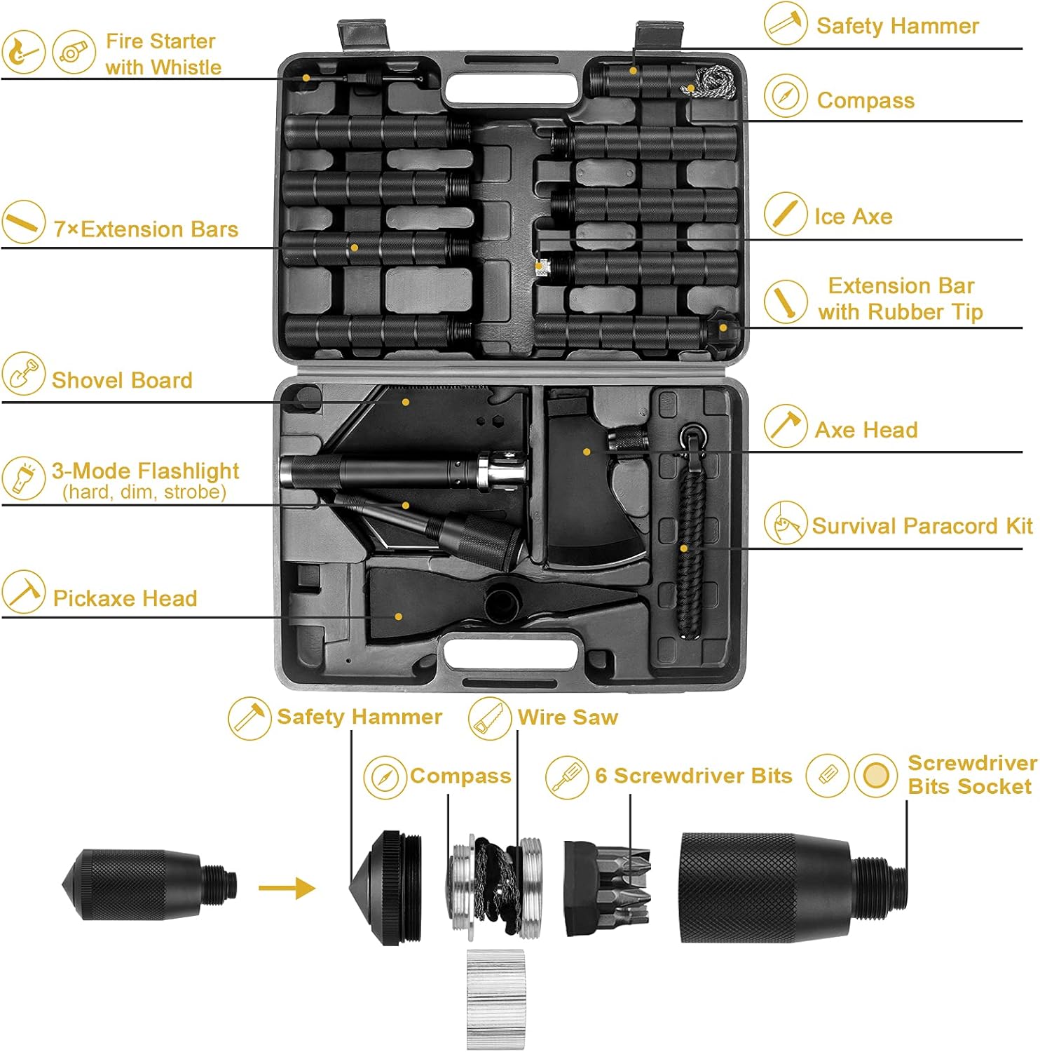 Yeacool Survival Shovel Axe, Camping Shovels Multi-Tool, Military Spade Pickaxe, Folding Off-Roading Tool Kit, with Carrying Box, for Camping, Hiking, Metal Detecting, Emergency Outdoor