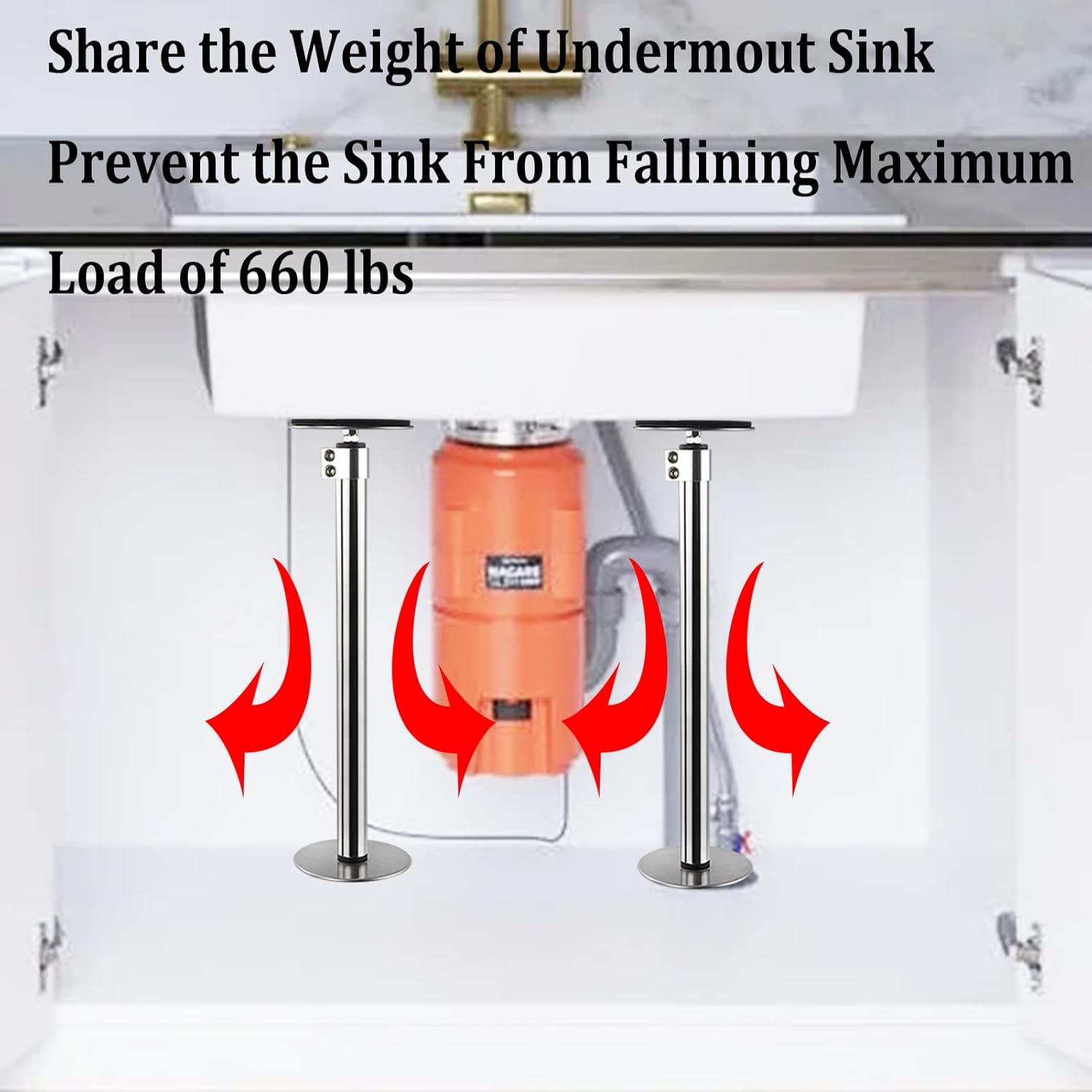 Upgraded Sink Repair Kit, Never Fall sink support kit system for fallen sink, Stainless Steel Sink Brackets, Quick and Easy to Install sink support brackets for kitchen and bathroom(pack of 2)