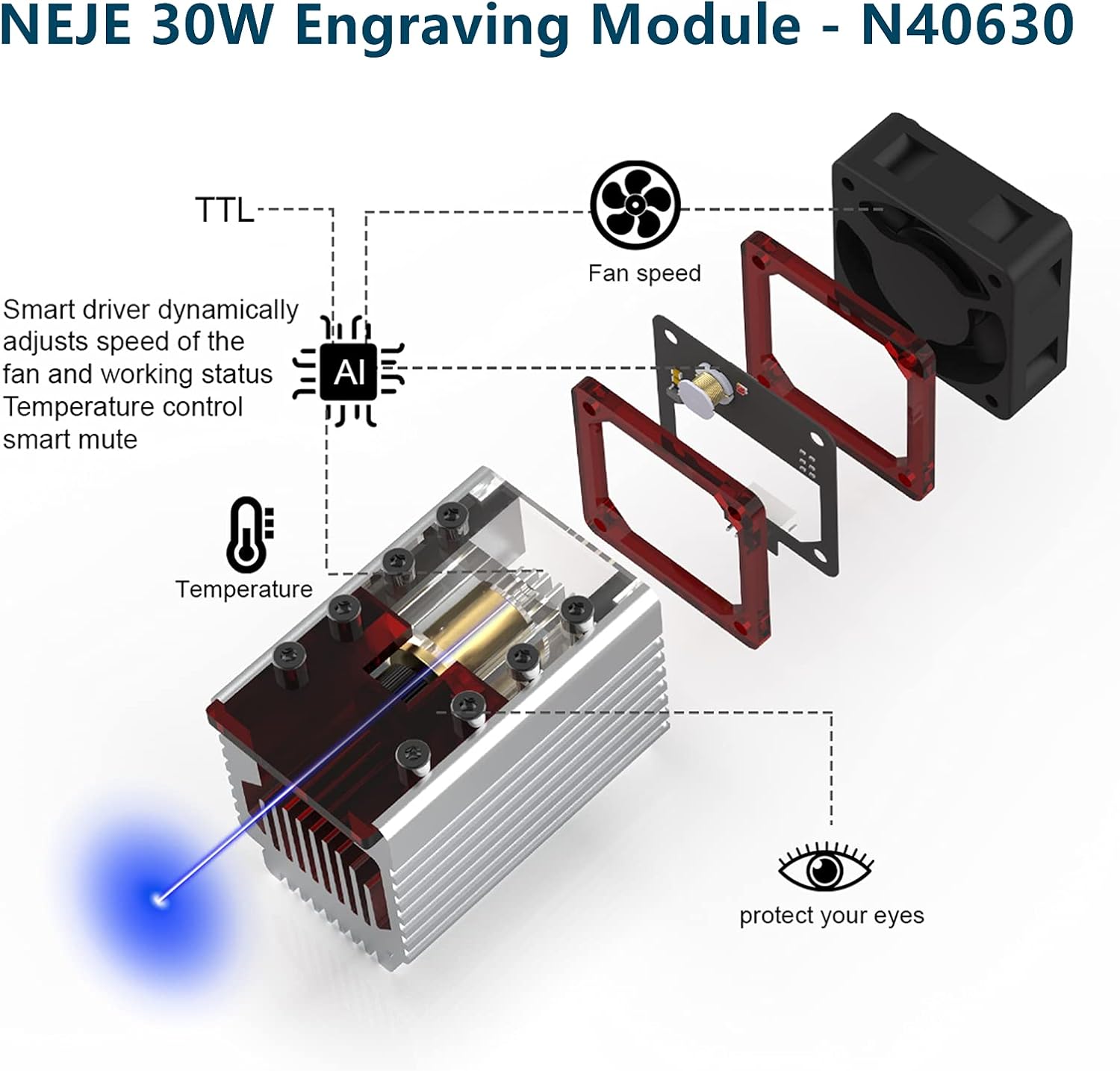 NEJE N40630 Engraving Module,5.5W Output Power,Eye Protection Compatible with NEJE Master 2 Plus Max Engraving Machine, CNC Machine, CNC Router, Arduino, 3D Printer etc.