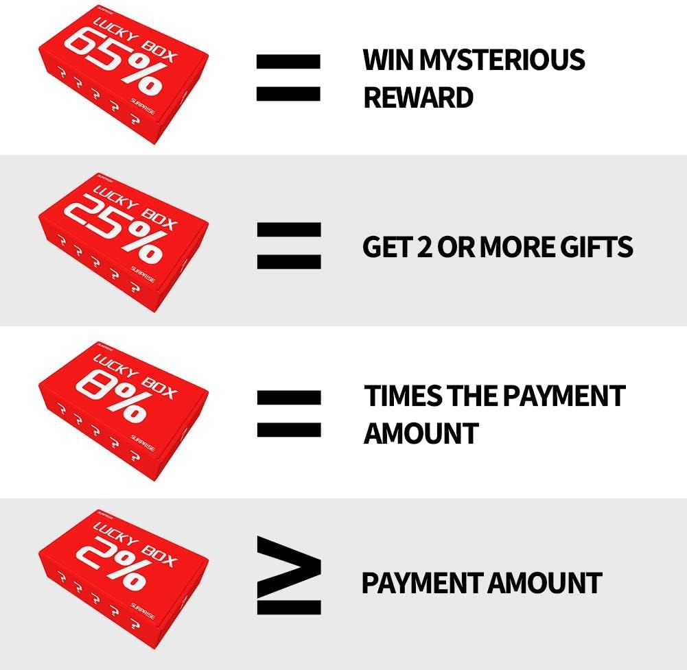 Mystery Camera Box New Lucky Gift Box Digital Electronic Products Random Lucky Gift Box Surprise Gift Novelty Pack of 2