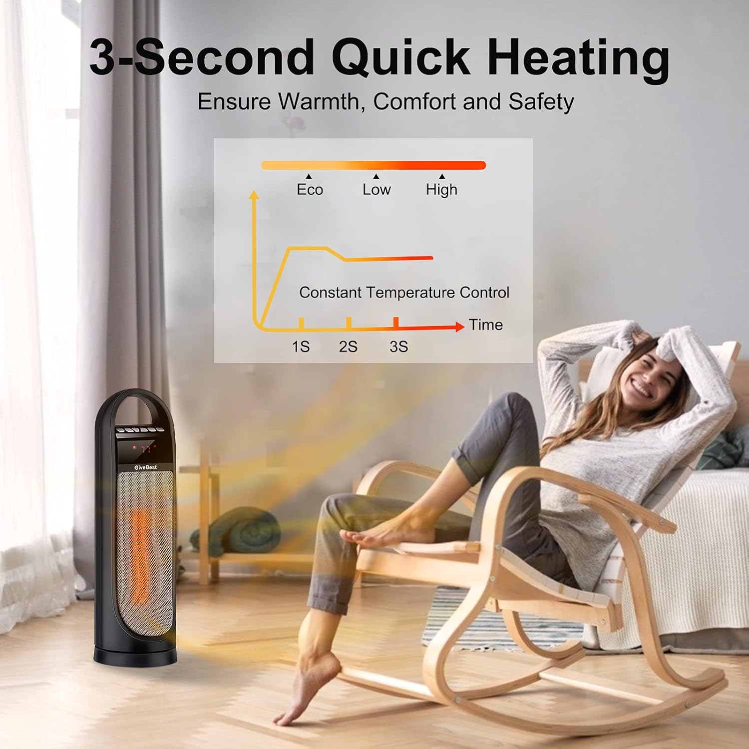 GiveBest Tower Space Heater, Portable Ceramic Heater 1500W/900W with Remote Control, Timer, Thermostat, Overheat & Tip-Over Protection, Rotating Electric Heater for Room Home Office Garage Indoor Use