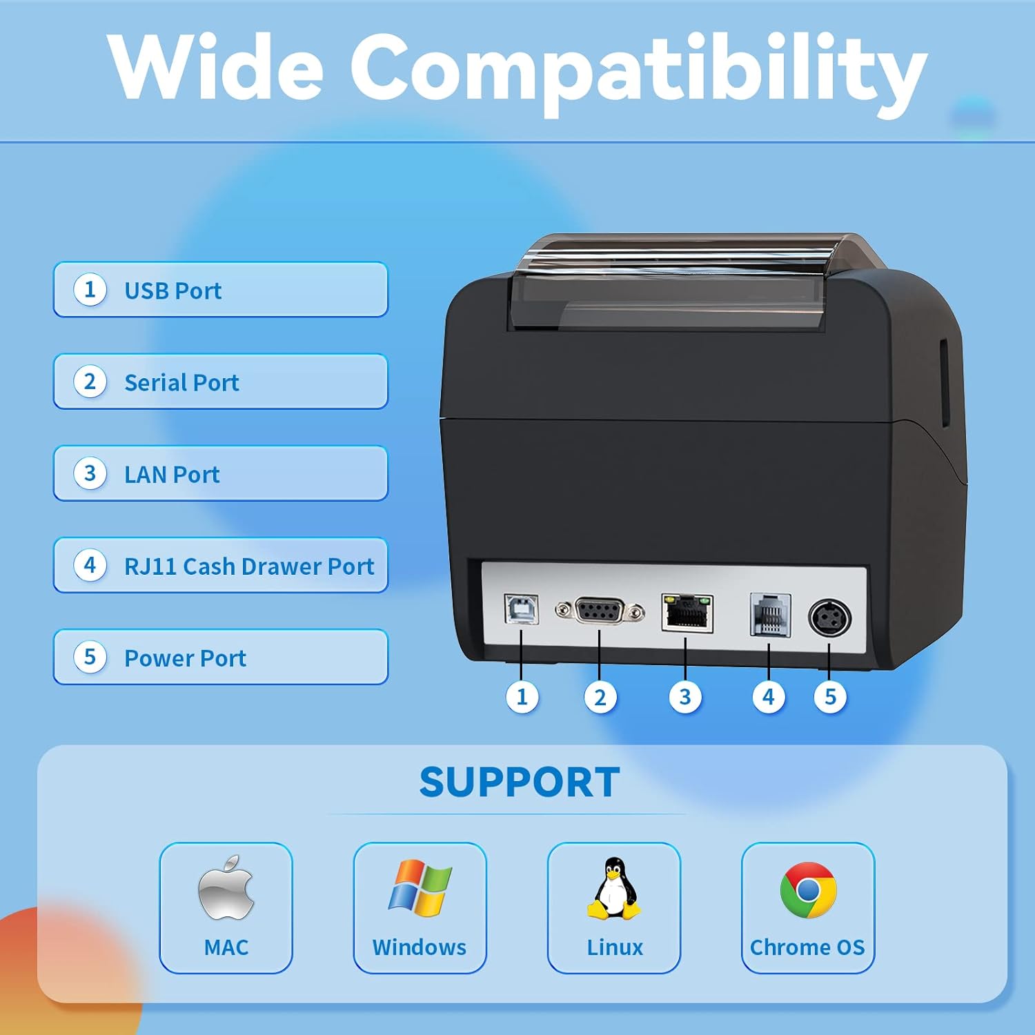 Thermal Receipt Printer, Itari POS Printer Support USB/Serial/Ethernet(LAN) and Cash Drawer for Android, Windows, Mac, Linux and Chromebook with Auto-Cutter and Alarm Reminder (Black)