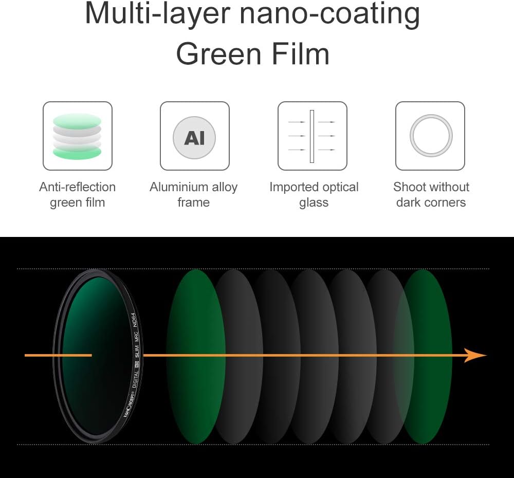 K&F Concept 82mm ND1000 CPL Lens Filter Kit (2 Pcs) Neutral Density ND1000 + Circular Polarizer Filter with 24 Multi-Layer Coatings for Camera Lens Pack of 2