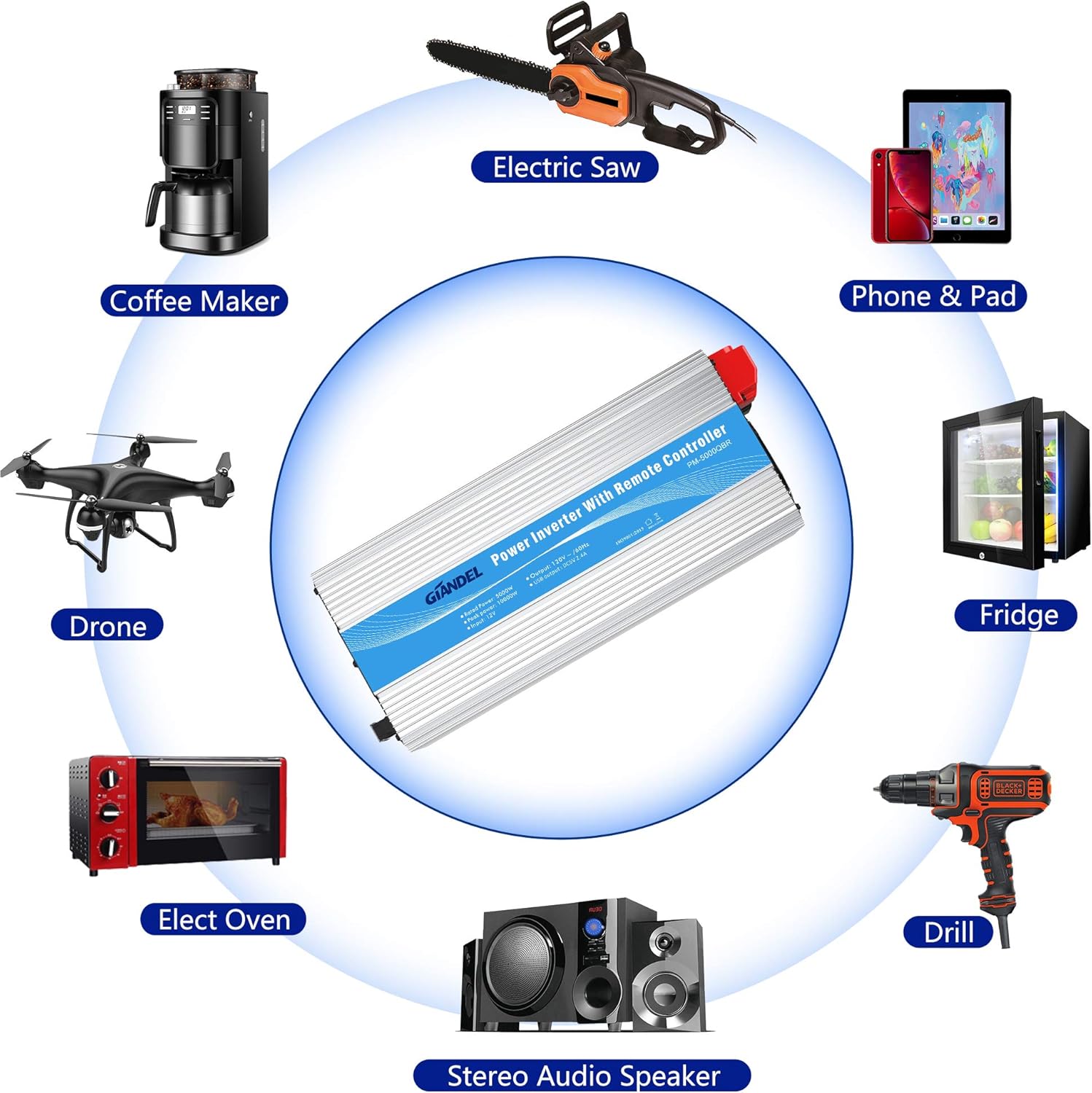 5000Watt Heavy Duty Modified Sine Wave Power Inverter DC 12volt to AC 120volt with LCD Display 4 AC Sockets Dual USB Ports & Remote Control for Truck RV and Emergency