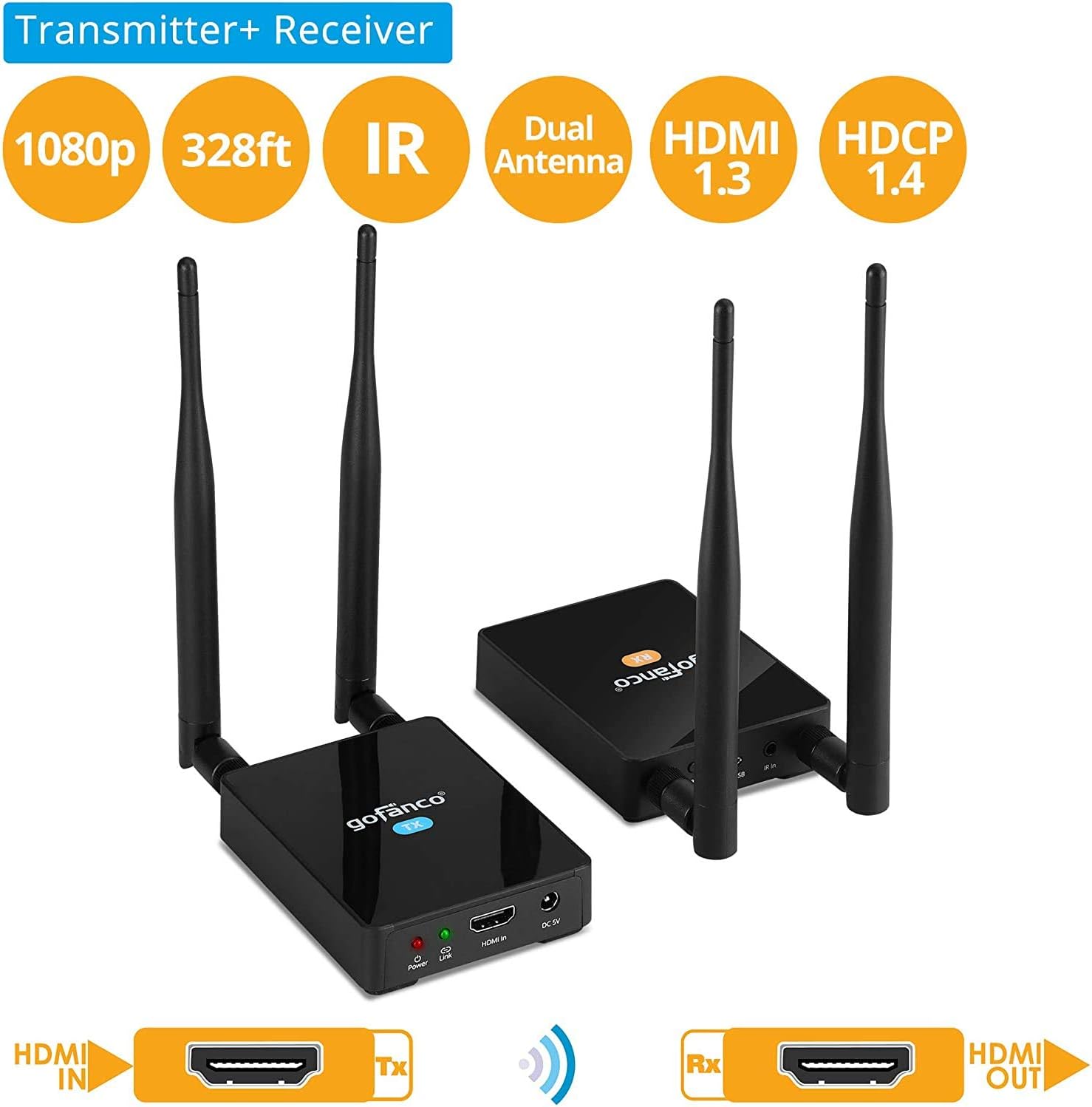gofanco 328ft (100m) Wireless HDMI Extender Transmitter and Receiver Balun Kit & Adapter – Full HD 1080p, Dual Antenna, Long Range, Auto Detection 5GHz Freq, IR Extension Passback (HDwireless100)