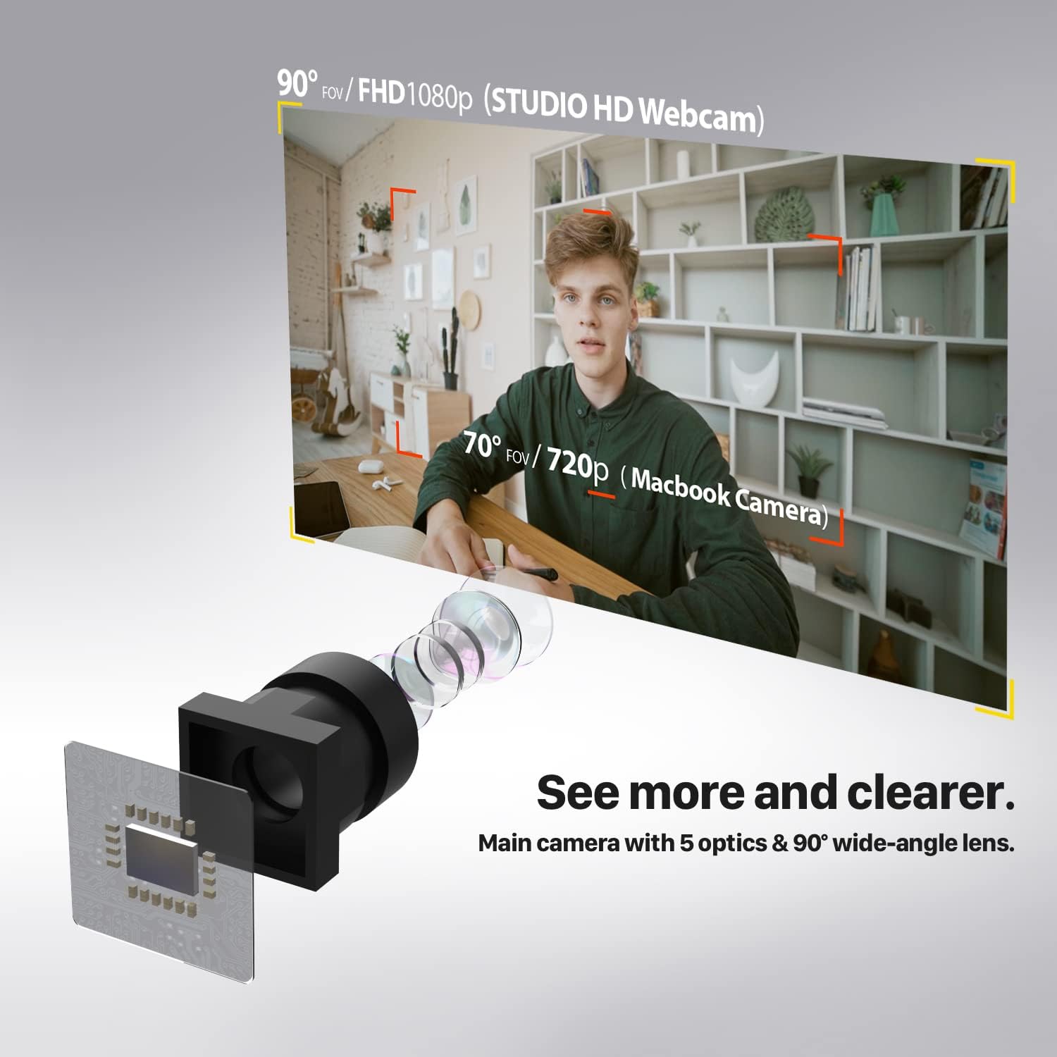 ZECHIN Studio 5-in-1 Full HD 1080P Webcam with Light, Microphone & Speakers, Computer Camera with Fill Light & Privacy Protection, Web Cam Supports Clear Stereo Audio, HD Light Correction Pack of 2