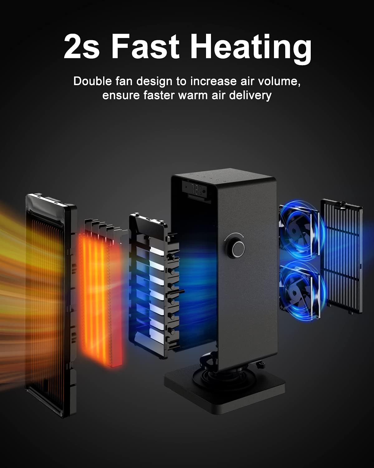 Space Heater, Tower Heater with Oscillation ECO thermostat, 1500W Portable Heater with Fan Only Mode & 24-Hours Timer, Overheat Tip-over Protection, Space heaters for Indoor Bedroom Office Use Pack of 2