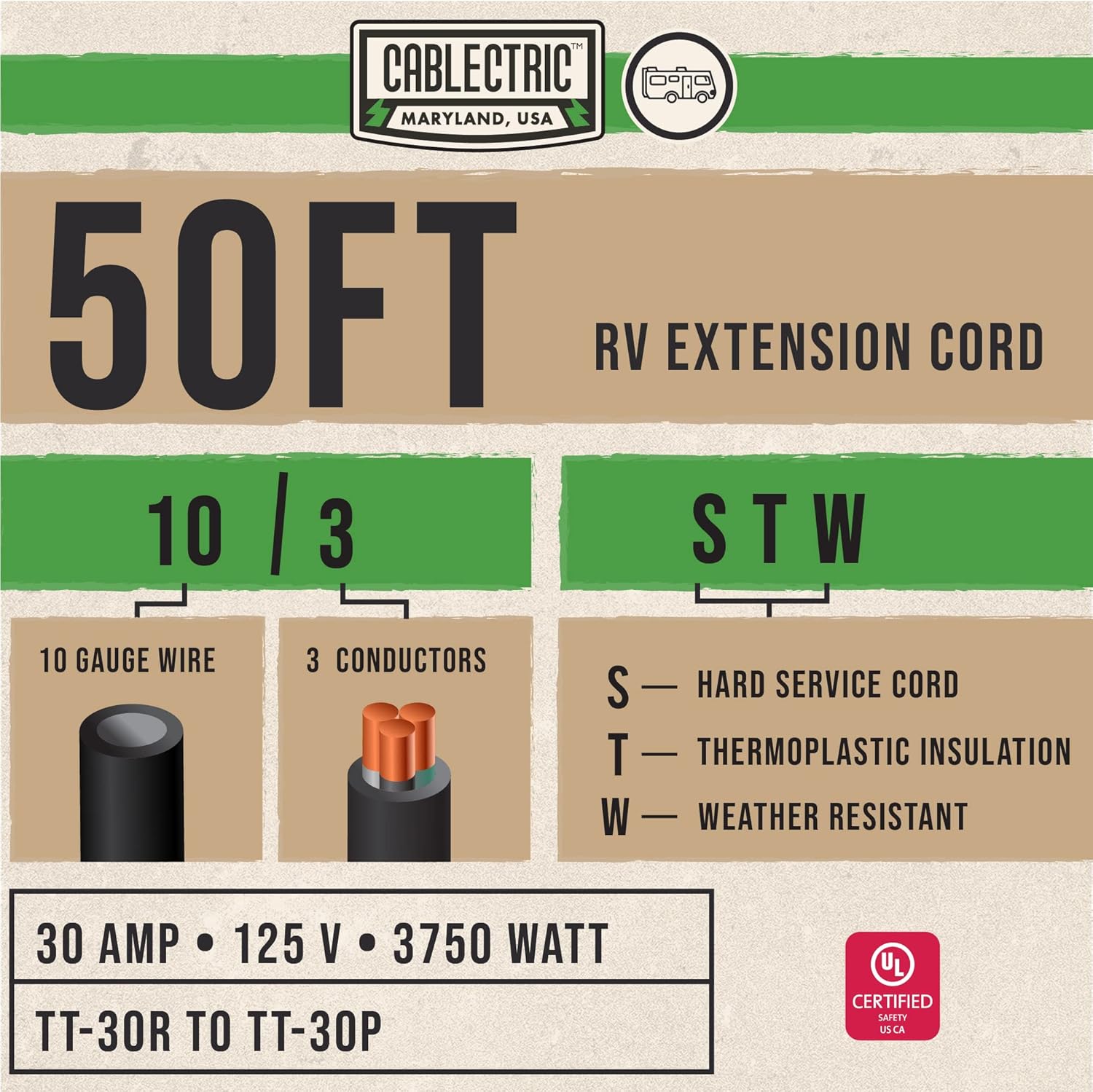 Cablectric 30 Amp 10/3 RV Extension Cord - 50 Ft STW TT-30R to TT-30P 125v RV Power Cord, UL Listed, Green and Black Pack of 2