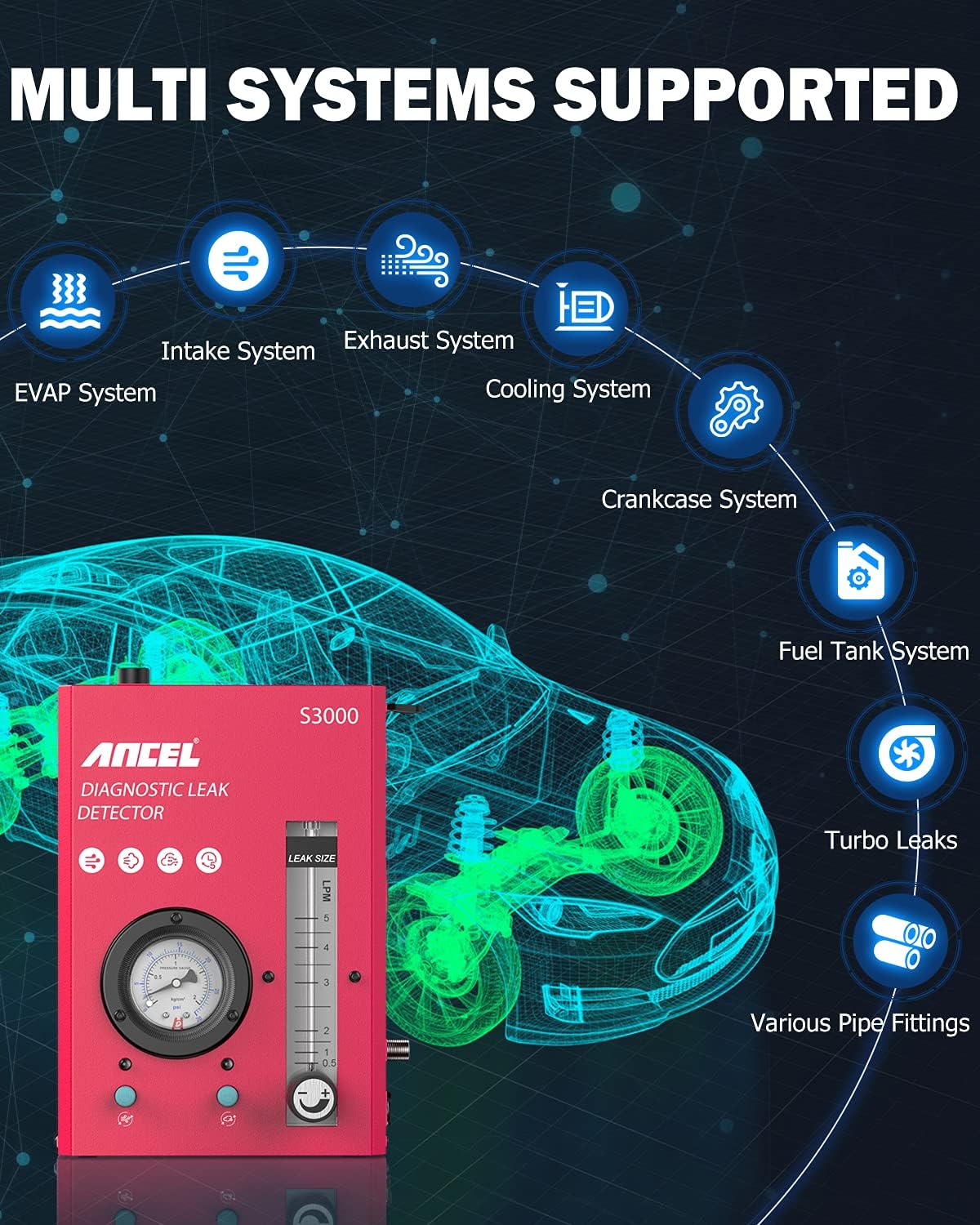 ANCEL S3000 Automotive EVAP Smoke Machine Leak Detector with Pressure Gauge & Adjustable Flow Meter, Dual-Modes 12V Car Pipe Vacuum Leakage Tester for Vehicle Motorcycle Boat Truck