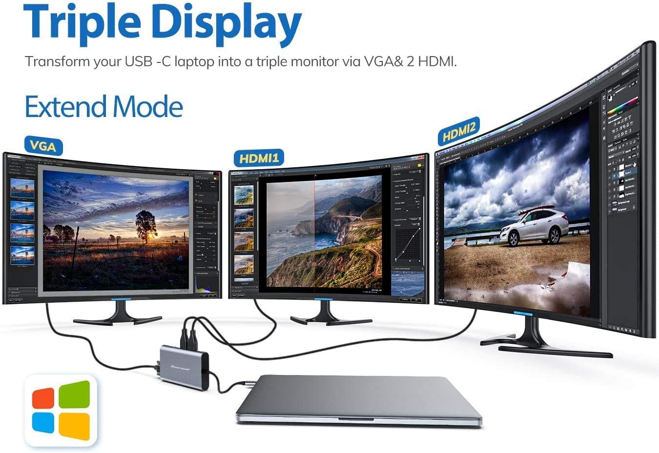 Hiearcool USB C Hub,USB-C Laptop Docking Station,11 in 1 Triple Display Type C Adapter Compatiable for MacBook and Windows(2HDMI VGA PD3.0 SD TF Card Reader Gigabit Ethernet 4USB Ports)