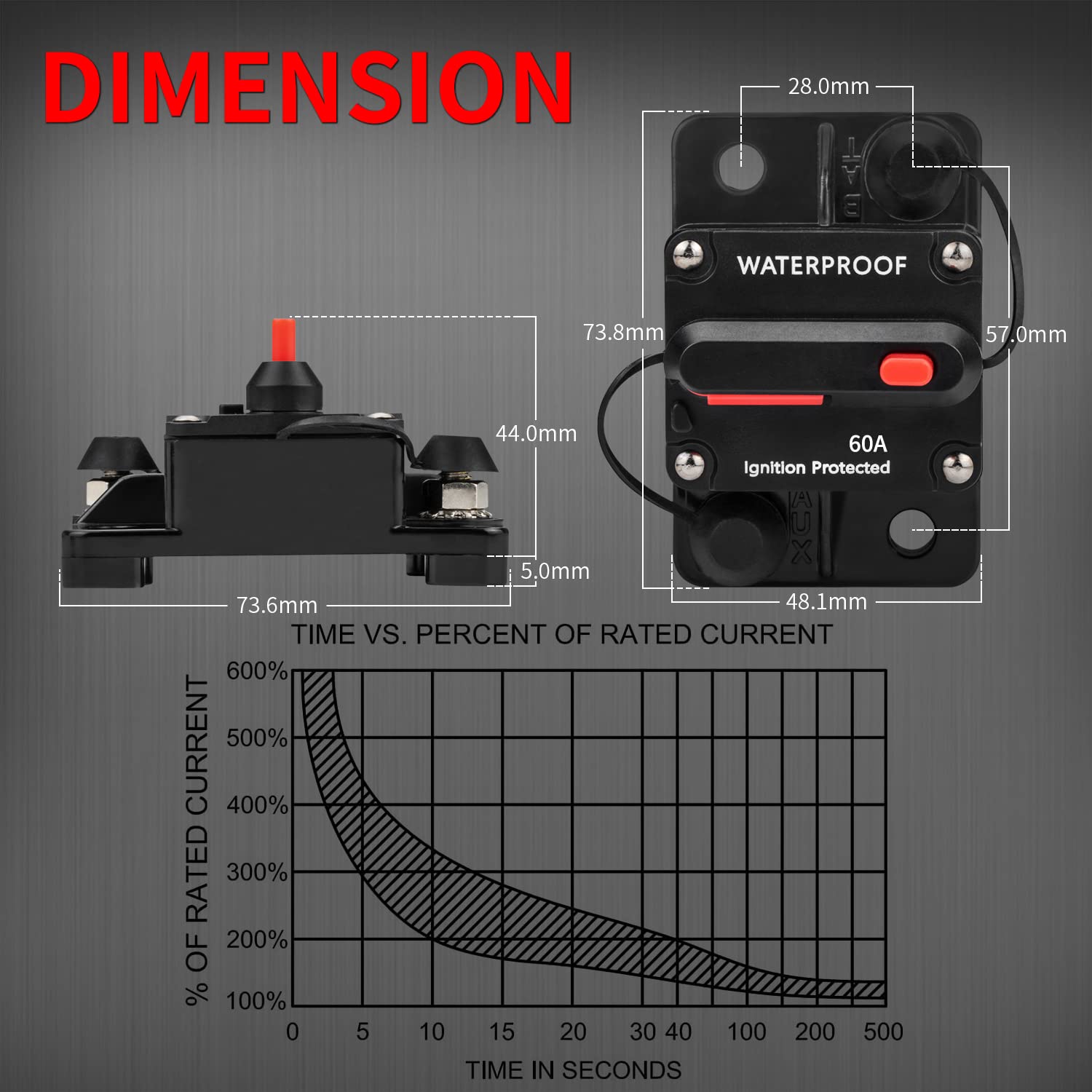 DaierTek 60 Amp Circuit Breaker 12V - 48V, DC 12 Volt Marine Circuit Breaker 60A Manual Reset Inline Fuse Waterproof Circuit Breaker for Boat Yacht Auto Car Truck