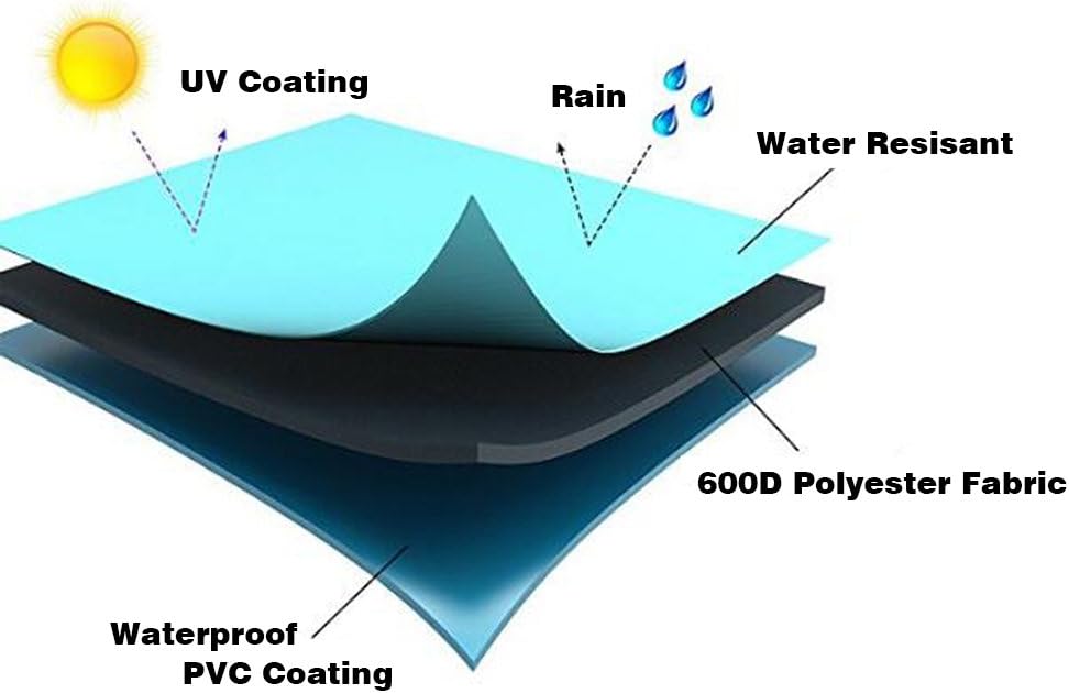 Vailge Patio Chair Covers, Lounge Deep Seat Cover, Heavy Duty and Waterproof Outdoor Lawn Patio Furniture Covers ( 2 Pack - Large, Beige & Brown) .