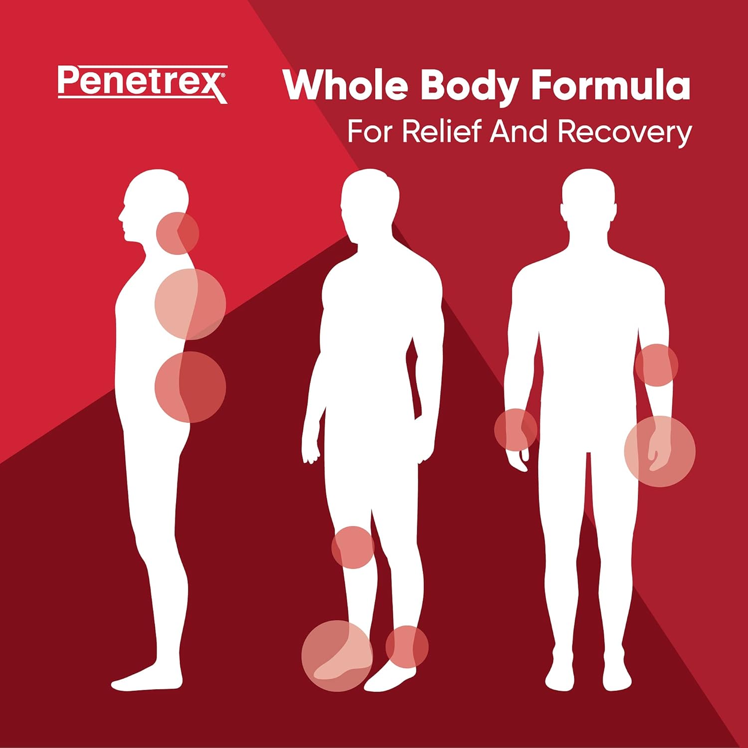 Penetrex Joint & Muscle Therapy (Value Bundle) :: Home & Travel Solution Contains One Large (4 Oz.) & One Travel-Ready (TSA Approved 2 Oz. Size) for On-The-Go Relief Pack of 2