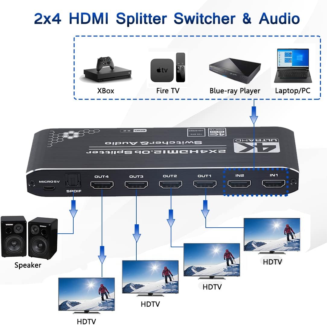 4K HDMI Switch Splitter 2x4, 2 in 4 Out HDMI Switch Box with IR Remote Control and Audio Extractor, Support 4Kx2K@60Hz, HDR, 3D, 1080P, HDCP 2.2, HDMI 2.0b
