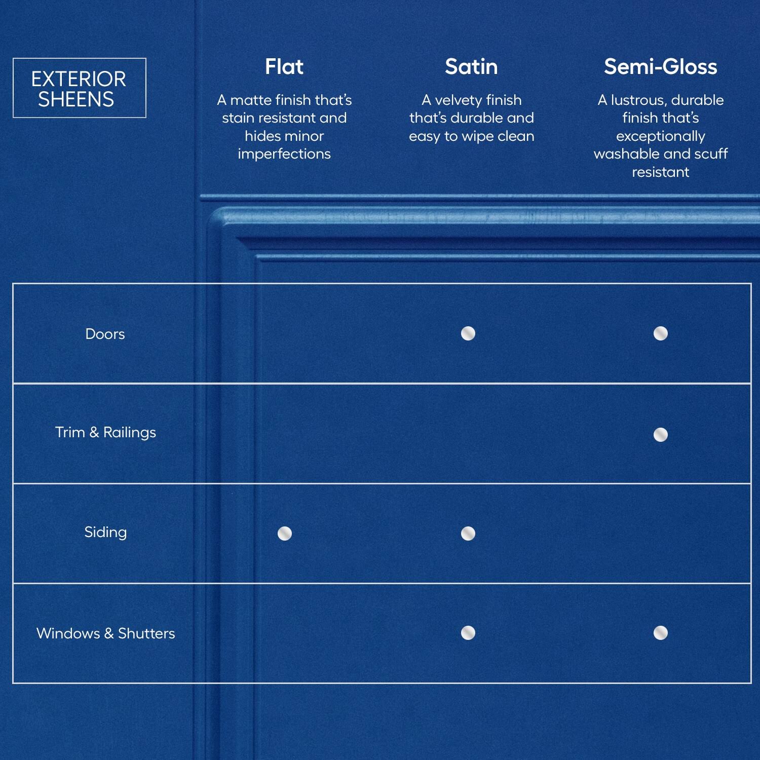 HGTV Home by Sherwin-Williams Everlast Base 4 Semi-Gloss Exterior Tintable Paint (Actual Net Contents: 116-Fl oz) Ev0015