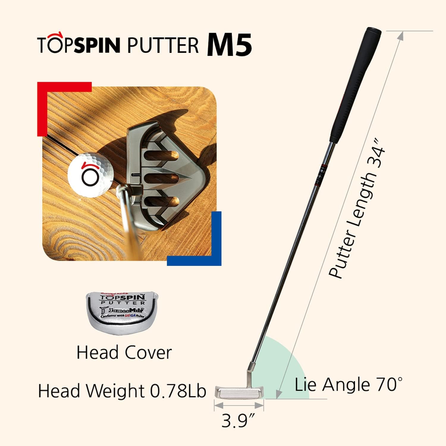 JAMESMILR TOPSPIN Putter Mallet 5 Pentagon Face Balanced.