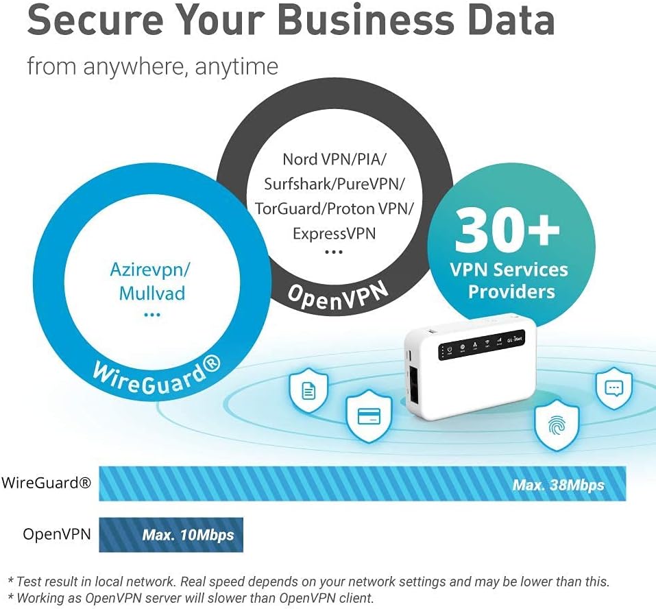 GL.iNet GL-XE300 (Puli) 4G LTE Industrial IoT Gateway, T-Mobile Only, Router/Access Point/Extender/WDS, OpenWrt, 5000mAh Battery, OpenVPN, Remote SSH, WPA3, IPv6 (EC25-AF), for North America only