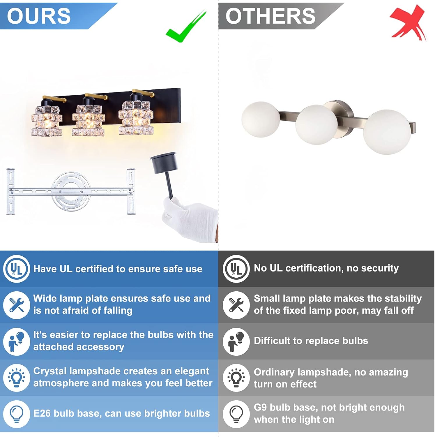 Bathroom Vanity Light,3 Lights Crystal Gold Matte Black Wall Sconce,Modern E26 Vanity Light Bar Over Mirror,Hardwired Indoor Industrial Wall Lighting Fixtures for Bedroom Entryway Dining Living Room