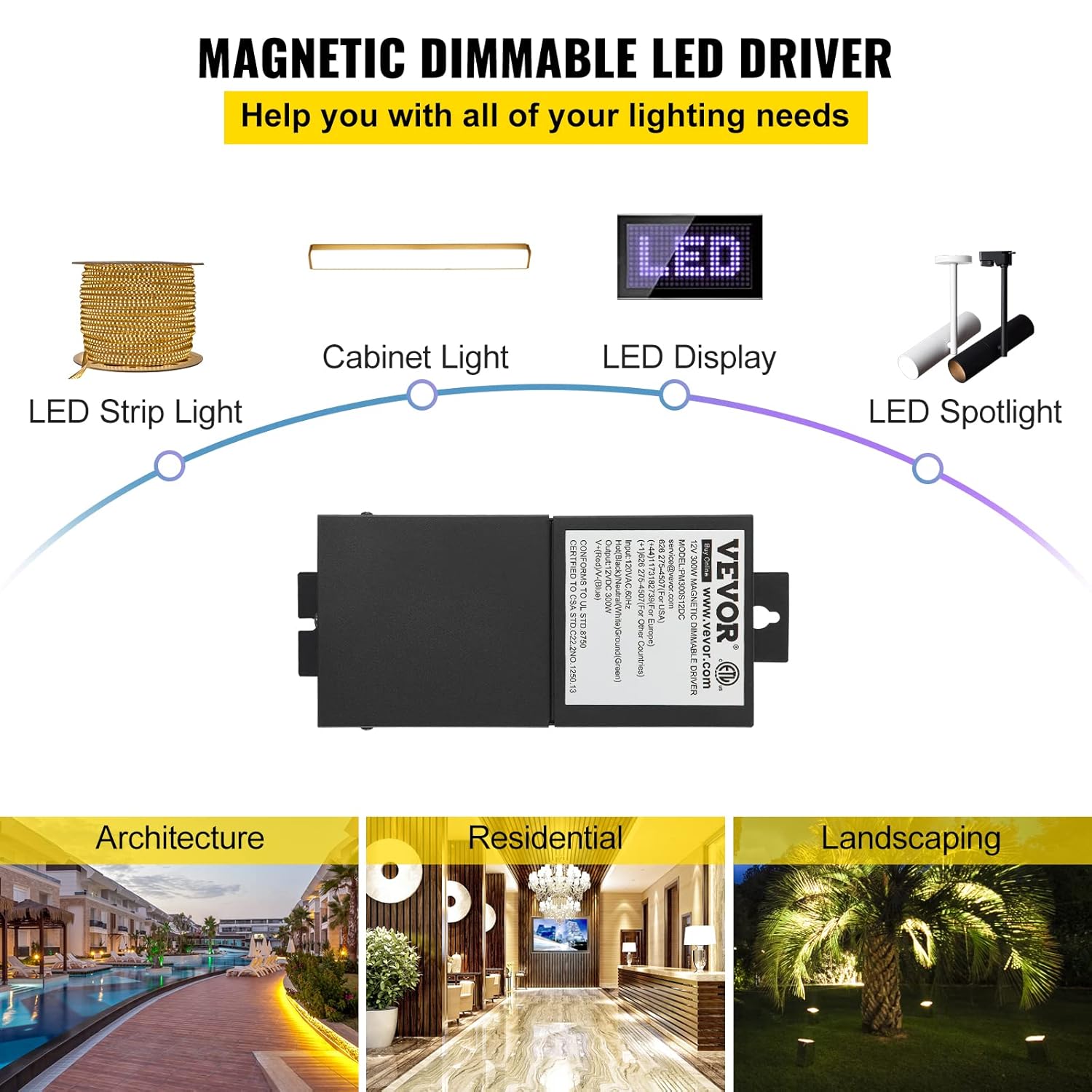 VEVOR Dimmable LED Driver, 300W 12V 25A, Magnetic Power Supply 110V AC to 12V DC LED Transformer, Compatible w/MLV, ELV, CL Dimmers, for LED Strip Lights, Constant Voltage LED Products, ETL Listed
