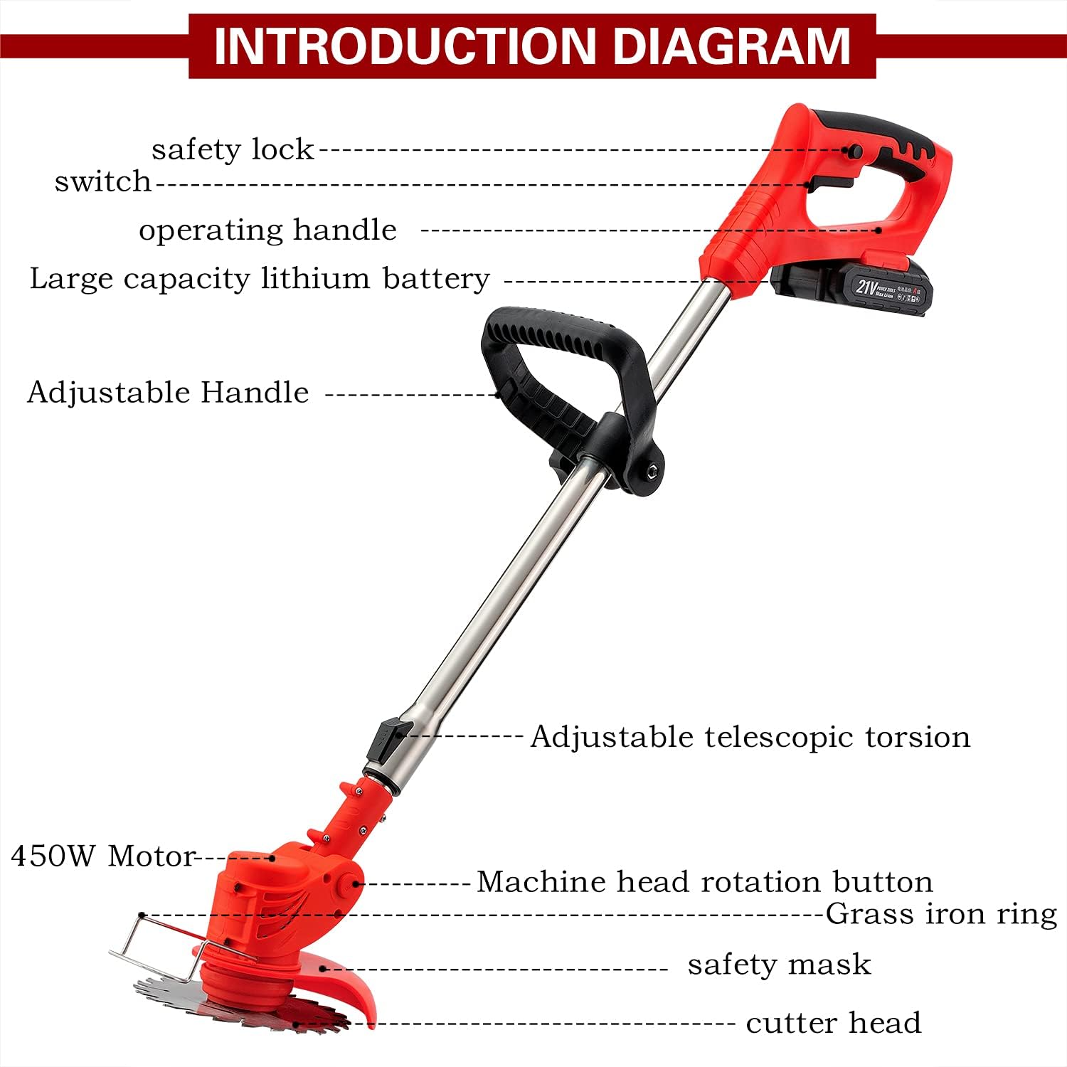 Weed Wacker Cordless Electric Brush Cutter Stringless Weed Eater with 2 Types Blades 2 Batteries Lightweight for Garden Yard Lawn Trimming/Pruning,1 Charger