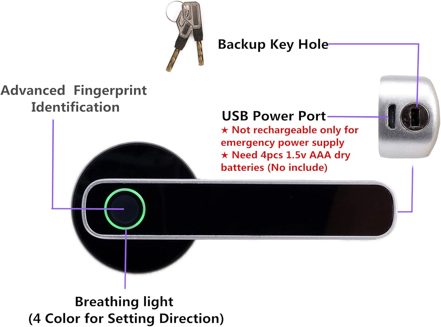 HARFO L1 Fingerprint Door Lock, Biometric Keyless Entry Door Lock, Smart Door Lock for Family Apartment Office (Sliver) Pack of 2