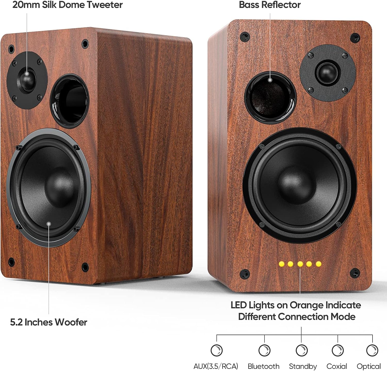 Bluetooth Bookshelf Speaker, Powered Speakers 2.0 Stereo 36W X 2 Active Studio Monitors with Optical/Coxial/RCA inputs/Subwoofer Line Out for Turntable, TVs