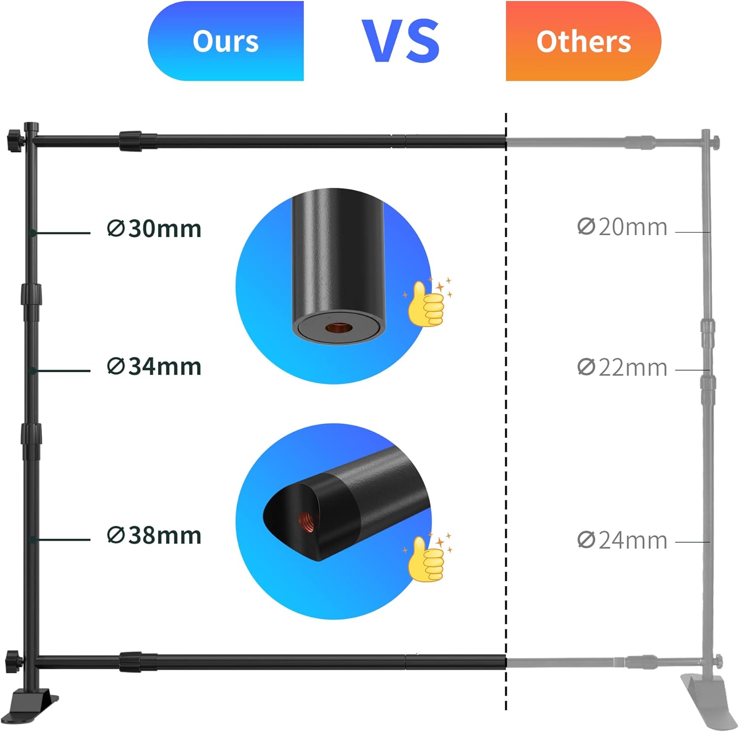 8&times;8ft Heavy Backdrop Banner Stand and Back Drop Adjustable Stand,Display Stand and Repeat Stand for Studio Backdrop and Screen Stand Photography,Carry Bag