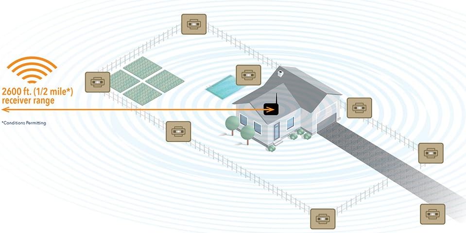 Chamberlain Group CWA2000 Chamberlain Driveway Alert, Black