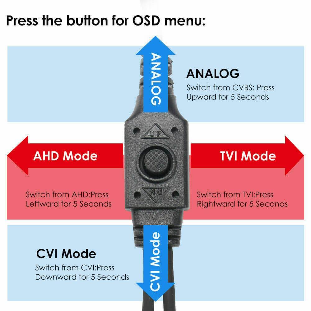 ZOSI 1080p CVI/TVI/AHD/960H Analog CVBS Surveillance Dome Camera 4 Pack / White