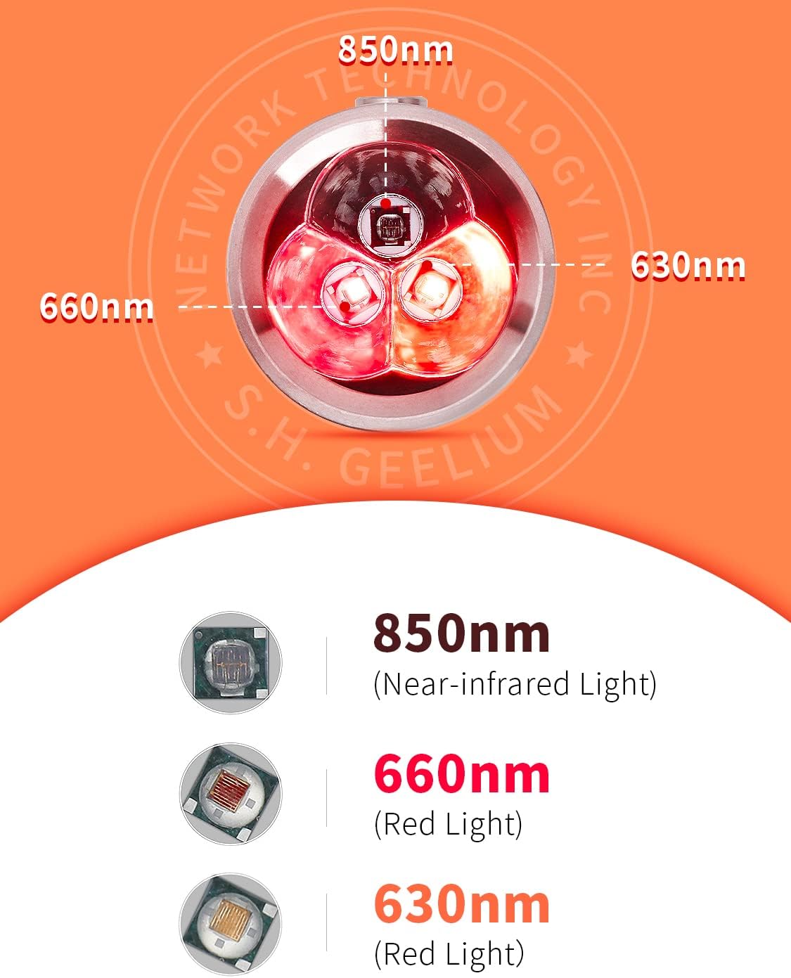 Red Light Therapy for Pain Relief, Red Light Therapy Device for Acute Joint Pain Relief, Near Infrared Light Therapy for Inflammation - Face & Body Use -3 Wavelengths