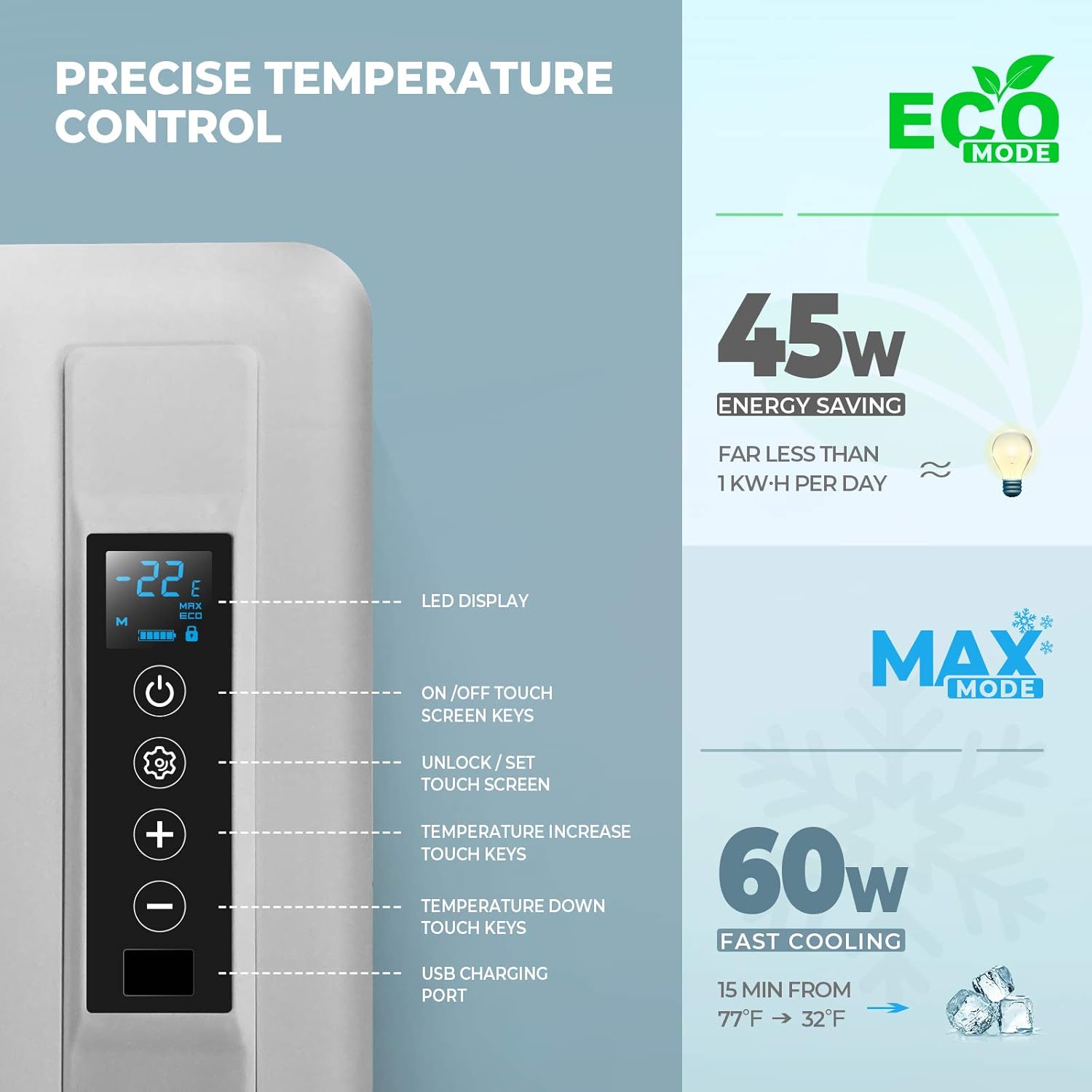 BougeRV 12 Volt Refrigerator 12V Car Fridge 30 Quart Portable Freezer Compressor Cooler Compressor Freezer,12/24V DC 110~240 Volt AC,-7℉~50℉ for Truck RV SUV