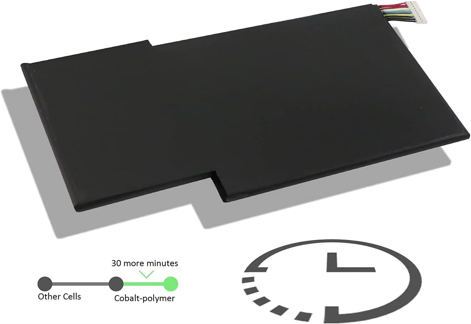 BTY-M6J BTY-U6J Laptop Battery Replacement for MSI GS63 GS63VR GS73 GS73VR 6RF-001US BP-16K1-31 6RF-013CN 7RG-035CN 7RF-284CN Series(11.4V 64.98Wh 5700mAh) Pack of 2