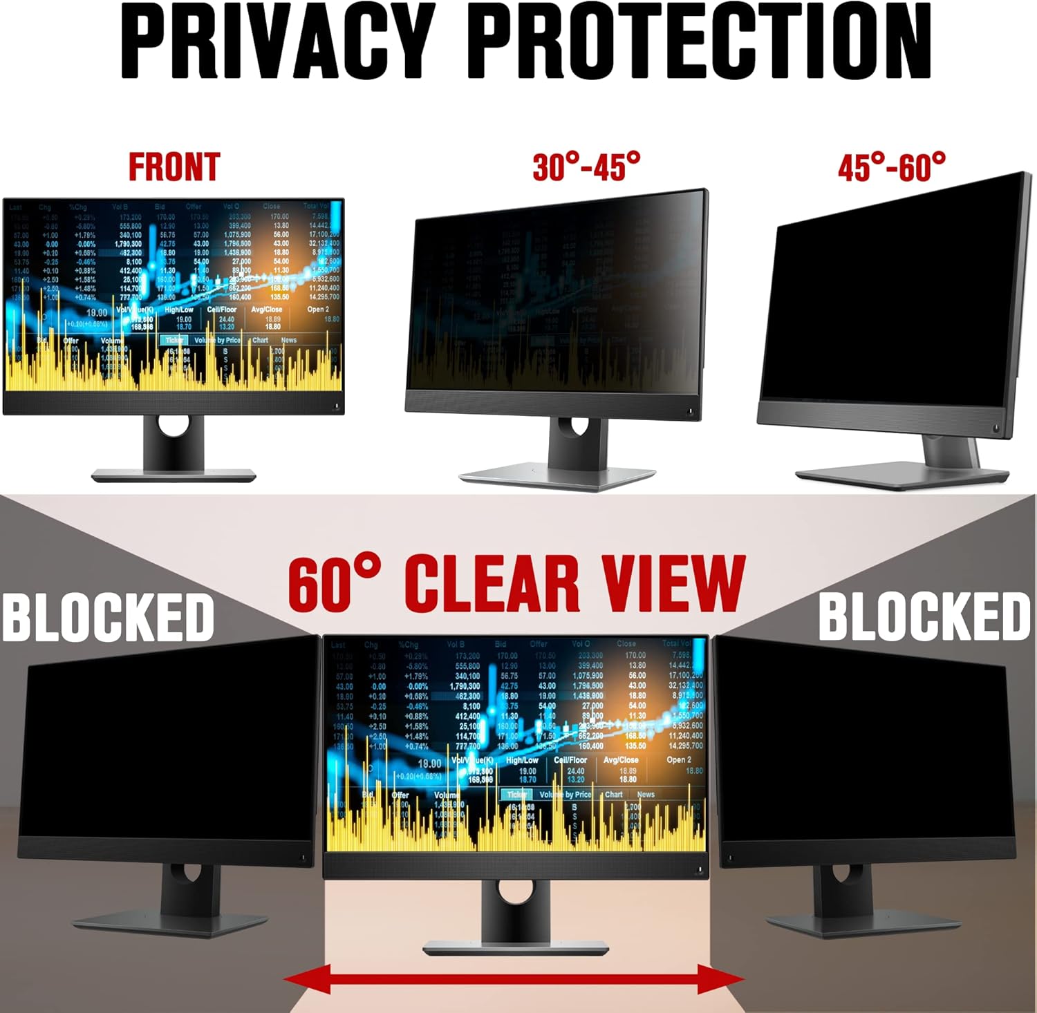 ZYY 24 Inch(Diagonal) Computer Privacy Screen Filter(20 15/16 x 11 13/16) With Anti Glare,Blocks 96% UV,Anti Scratch Privacy Screen Protector Film 16:9 Aspect Ratio For Desktop Computer Monitor