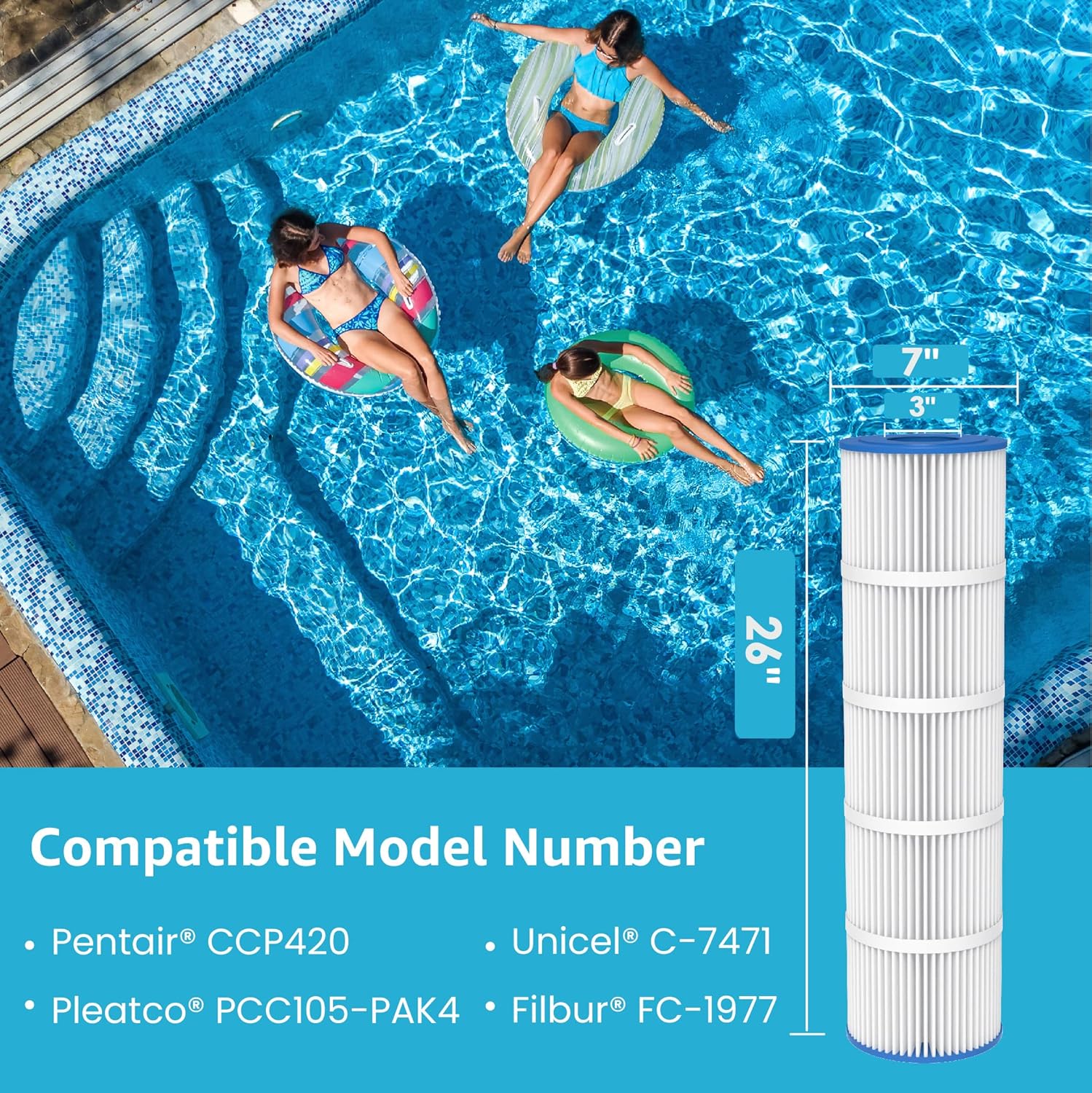 AQUA CREST Pool Spa Filter Replacement for Pentair CCP420, PCC105-PAK4, 178584, Unicel C-7471, 817-0106, R173576, Filbur FC-1977, Pentair Clean and Clear Plus 420 Cartridge, 105 sq. ft, Pack of 4