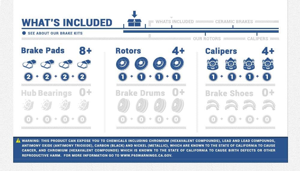 Callahan CCK01848 FRONT + REAR Powder Coated Black [4] Calipers + [4] Zinc Plated D/S Rotors + Low Dust [8] Ceramic Pads