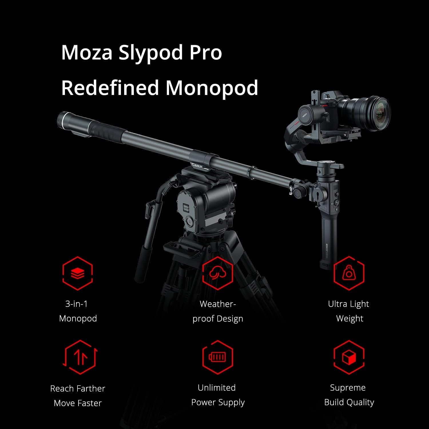MOZA Slypod Pro Monopod Motorized Motion Camera Slider Accurate Position & Speed Control Extend Out 520mm Maximum Speed 40mm/s with Pan and Tilt Head & Tripod