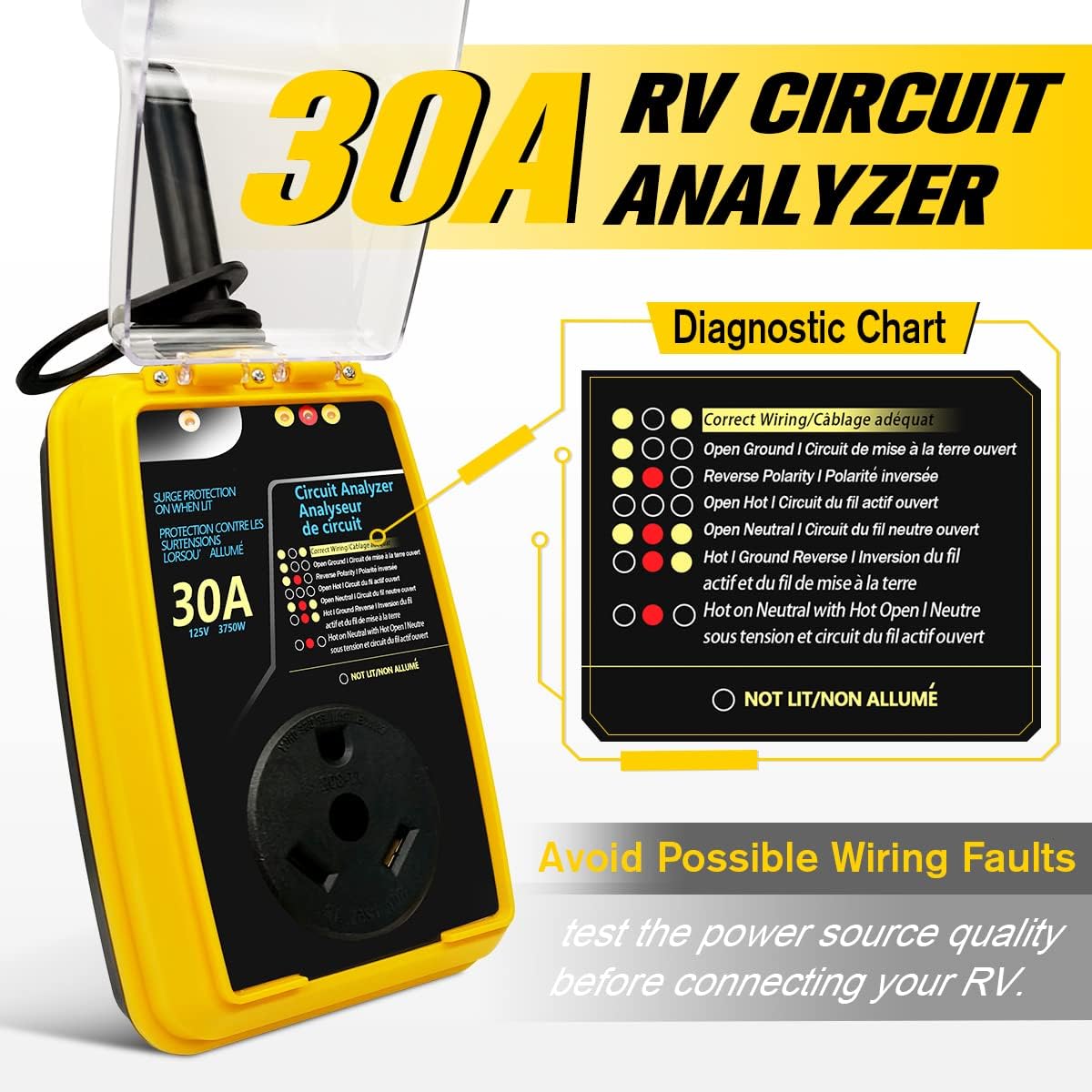 RV Surge Protector 30 Amp with Waterproof Cover, Voltage Protector with Surge Protection, Camper Accessories for Travel Trailers Pack of 2