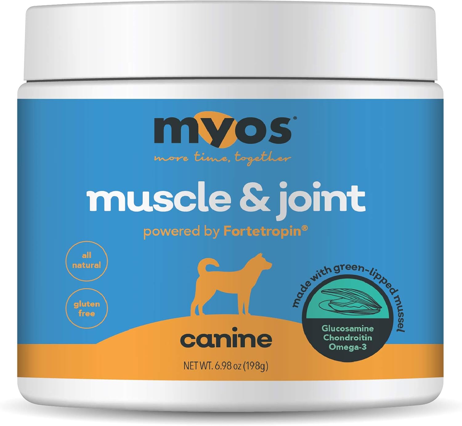 MYOS Muscle & Joint – All Natural Canine Joint Health Supplement Powered by Fortetropin with Green Lipped Mussel – Reduce Muscle Loss, Boost Joint Mobility & Improve Recovery and Reduce Inflammation Pack of 2
