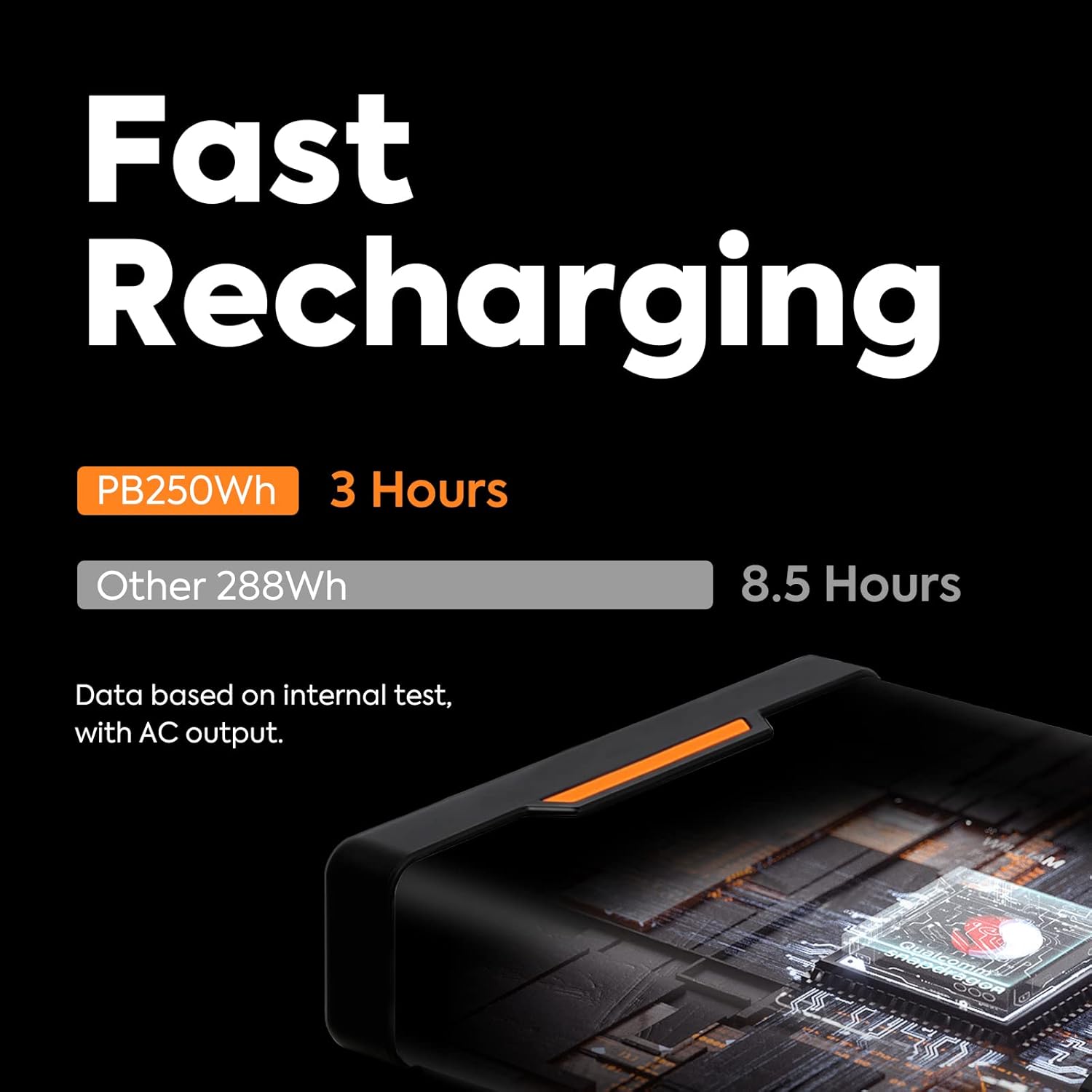 ICECO Portable Power Station PB250 69600mAh, 250Wh Outdoor Solar Generator Mobile Lithium Battery Pack with 2 DC Ports/4 USB Ports/Battery level display for Road Trip Camping, Outdoor Adventure, Hunting Emergency (Suitable for all ICECO Refrigerators