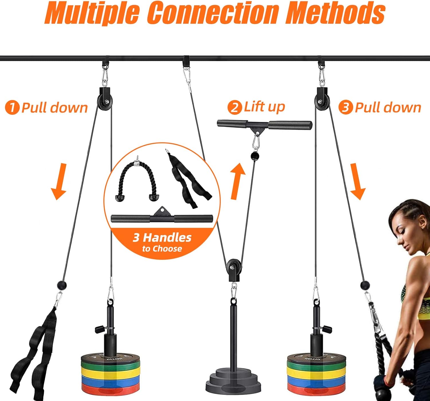 YeYeBest Pulley Cable System Home Gym, 3 in 1 Triceps Pulley Cable System with Silent Heavy Pulle, Upgraded LAT Pull Down Bar for Biceps Curl, Tricep, Arm Workouts Pack of 2