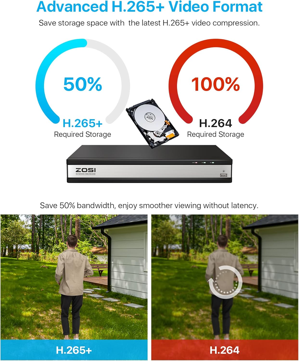 ZOSI 4K 16 Channel Security Camera System ,16 Channel 8MP NVR with Hard Drive 3TB and 12 x 5MP Surveillance Cameras Outdoor Indoor with 120ft Night Vision, Remote Access