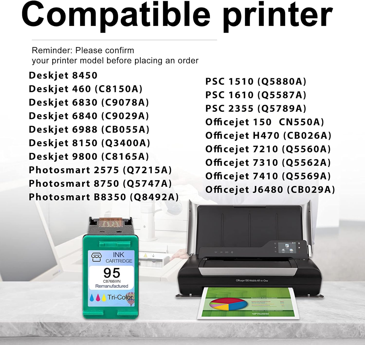 Compatible 2-Pack 95 Remanufactured C8766WN Ink Cartridge Replacement for HP Deskjet 460 6830 6840 6988 8150 8450 9800 Officejet 150 H470 7210 7310 7410 J6480 PSC 1510 1610 Ink Cartridge (Tri-Color) Pack of 2