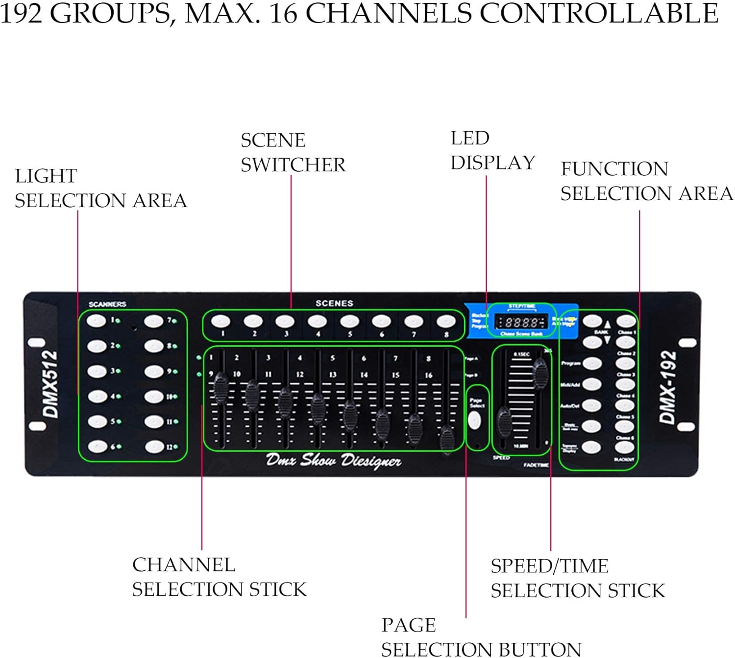 CO-Z LED Stage Lights DMX, 8 pcs 18x3W RGB Par Can Lights Package with Remote Controller Sound Activated Stage Effect Lighting for Party DJ Dance Church Wedding Home Uplighting