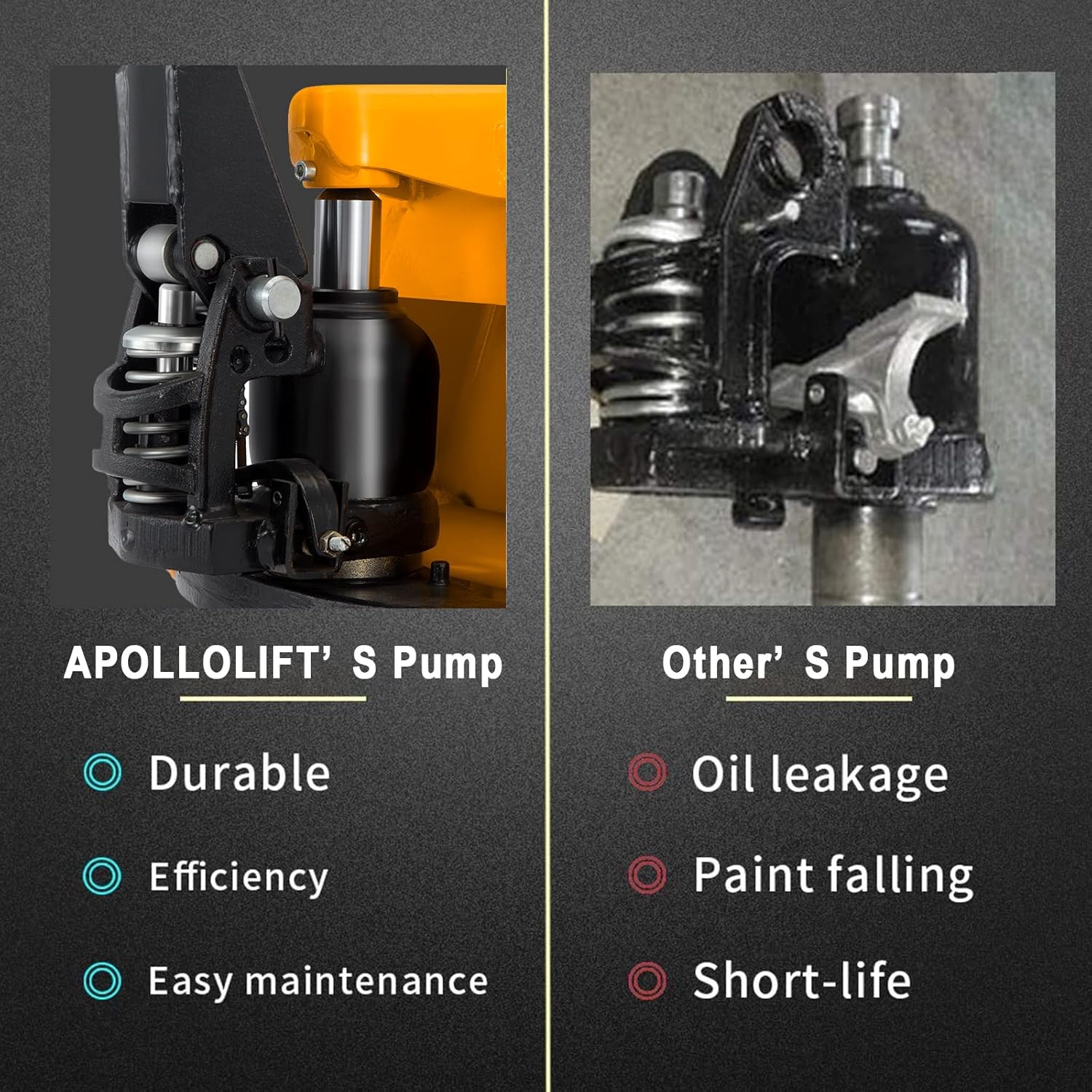 APOLLOLIFT Hand Pallet Jack Truck 5500lbs Capacity A-1003 (21W x 48L)