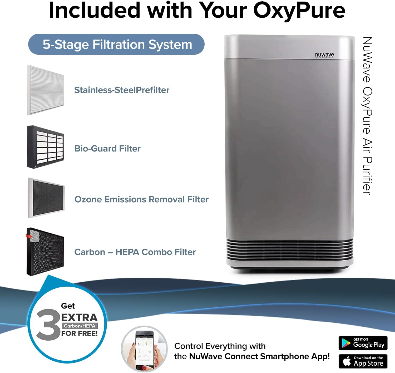 NuWave OxyPure Large Area Smart Air Purifier - Capture and Eliminate Smoke, Dust, Pollen, Mold, Pet Dander, Allergens, Lead, Formaldehyde, Gases, Bacteria, VOCs & Germs - NuWave Air Purifiers for Home